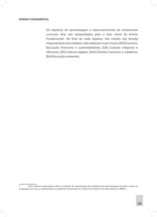 235
ENSINO FUNDAMENTAL
Os objetivos de aprendizagem e desenvolvimento do componente
curricular Arte são apresentados para a fase inicial do Ensino
Fundamental1
. Ao final de cada objetivo, são citados o(s) tema(s)
integrador(es) nele tratados, indicado(s) por suas iniciais: [ES] Economia,
Educação financeira e sustentabilidade; [CIA] Culturas indígenas e
africanas; [CD] Culturas digitais; [DHC] Direitos humanos e cidadania;
[EA] Educação ambiental.
1 Para maiores explicações sobre os critérios de organização dos objetivos de aprendizagem em Arte e sobre as
Linguagens em que o componente se subdivide recomenda-se a leitura da seção IV do documento da BNCC..
 