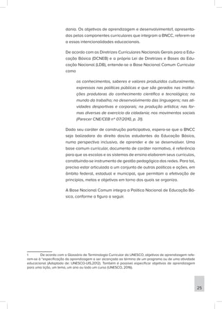 dania. Os objetivos de aprendizagem e desenvolvimento1, apresenta-
dos pelos componentes curriculares que integram a BNCC, referem-se
a essas intencionalidades educacionais.
De acordo com as Diretrizes Curriculares Nacionais Gerais para a Edu-
cação Básica (DCNEB) e a própria Lei de Diretrizes e Bases da Edu-
cação Nacional (LDB), entende-se a Base Nacional Comum Curricular
como
os conhecimentos, saberes e valores produzidos culturalmente,
expressos nas políticas públicas e que são gerados nas institui-
ções produtoras do conhecimento científico e tecnológico; no
mundo do trabalho; no desenvolvimento das linguagens; nas ati-
vidades desportivas e corporais; na produção artística; nas for-
mas diversas de exercício da cidadania; nos movimentos sociais
(Parecer CNE/CEB nº 07/2010, p. 31).
Dado seu caráter de construção participativa, espera-se que a BNCC
seja balizadora do direito dos/as estudantes da Educação Básica,
numa perspectiva inclusiva, de aprender e de se desenvolver. Uma
base comum curricular, documento de caráter normativo, é referência
para que as escolas e os sistemas de ensino elaborem seus currículos,
constituindo-se instrumento de gestão pedagógica das redes. Para tal,
precisa estar articulada a um conjunto de outras políticas e ações, em
âmbito federal, estadual e municipal, que permitam a efetivação de
princípios, metas e objetivos em torno dos quais se organiza.
A Base Nacional Comum integra a Política Nacional de Educação Bá-
sica, conforme a figura a seguir.
1 De acordo com o Glossário de Terminologia Curricular da UNESCO, objetivos de aprendizagem refe-
rem-se à “especificação da aprendizagem a ser alcançada ao término de um programa ou de uma atividade
educacional (Adaptado de: UNESCO-UIS,2012). Também é possível especificar objetivos de aprendizagem
para uma lição, um tema, um ano ou todo um curso (UNESCO, 2016).
25
 