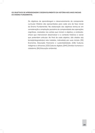 299
OS OBJETIVOS DE APRENDIZAGEM E DESENVOLVIMENTO DA HISTÓRIA NOS ANOS INICIAIS
DO ENSINO FUNDAMENTAL
Os objetivos de aprendizagem e desenvolvimento do componente
curricular História são apresentados para cada ano da fase inicial
do Ensino Fundamental. Na elaboração dos objetivos tomou-se em
consideração a ampliação paulatina da complexidade das operações
cognitivas, reveladas nos verbos que iniciam o objetivo, o conteúdo-
chave que intencionam desenvolver e o contexto histórico e social
que pretendem articular. Ao final de cada objetivo, são citados o(s)
tema(s)integrador(es) nele tratados, indicado(s) por suas iniciais: [ES]
Economia, Educação financeira e sustentabilidade; [CIA] Culturas
indígenas e africanas; [CD] Culturas digitais; [DHC] Direitos humanos e
cidadania; [EA] Educação ambiental.
 