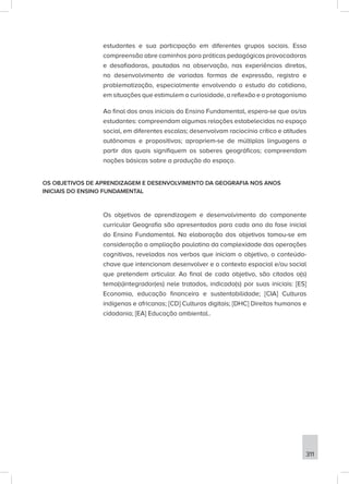 311
estudantes e sua participação em diferentes grupos sociais. Essa
compreensão abre caminhos para práticas pedagógicas provocadoras
e desafiadoras, pautadas na observação, nas experiências diretas,
no desenvolvimento de variadas formas de expressão, registro e
problematização, especialmente envolvendo o estudo do cotidiano,
em situações que estimulem a curiosidade, a reflexão e o protagonismo
Ao final dos anos iniciais do Ensino Fundamental, espera-se que os/as
estudantes: compreendam algumas relações estabelecidas no espaço
social, em diferentes escalas; desenvolvam raciocínio crítico e atitudes
autônomas e propositivas; apropriem-se de múltiplas linguagens a
partir das quais signifiquem os saberes geográficos; compreendam
noções básicas sobre a produção do espaço.
OS OBJETIVOS DE APRENDIZAGEM E DESENVOLVIMENTO DA GEOGRAFIA NOS ANOS
INICIAIS DO ENSINO FUNDAMENTAL
Os objetivos de aprendizagem e desenvolvimento do componente
curricular Geografia são apresentados para cada ano da fase inicial
do Ensino Fundamental. Na elaboração dos objetivos tomou-se em
consideração a ampliação paulatina da complexidade das operações
cognitivas, reveladas nos verbos que iniciam o objetivo, o conteúdo-
chave que intencionam desenvolver e o contexto espacial e/ou social
que pretendem articular. Ao final de cada objetivo, são citados o(s)
tema(s)integrador(es) nele tratados, indicado(s) por suas iniciais: [ES]
Economia, educação financeira e sustentabilidade; [CIA] Culturas
indígenas e africanas; [CD] Culturas digitais; [DHC] Direitos humanos e
cidadania; [EA] Educação ambiental..
 