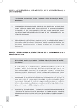 DIREITOS À APRENDIZAGEM E AO DESENVOLVIMENTO QUE SE AFIRMAM EM RELAÇÃO A
PRINCÍPIOS ÉTICOS
As crianças, adolescentes, jovens e adultos, sujeitos da Educação Básica,
têm direito:
■
■ ao respeito e ao acolhimento na sua diversidade, sem preconceitos de origem, etnia,
gênero, orientação sexual, idade, convicção religiosa ou quaisquer outras formas
de discriminação, bem como terem valorizados seus saberes, identidades, culturas
e potencialidades, reconhecendo-se como parte de uma coletividade com a qual
devem se comprometer;
■
■ à apropriação de conhecimentos referentes à área socioambiental que afetam a
vida e a dignidade humanas em âmbito local, regional e global, de modo que pos-
sam assumir posicionamento ético em relação ao cuidado de si mesmos, dos outros
e do planeta.
DIREITOS À APRENDIZAGEM E AO DESENVOLVIMENTO QUE SE AFIRMAM EM RELAÇÃO A
PRINCÍPIOS POLÍTICOS
As crianças, adolescentes, jovens e adultos, sujeitos da Educação Básica,
têm direito:
■
■ às oportunidades de se constituírem como indivíduos bem informados, capazes de
exercitar o diálogo, analisar posições divergentes, respeitar decisões comuns para
a solução de conflitos, fazer valer suas reivindicações, a fim de se inserirem plena-
mente nos processos decisórios que ocorrem nas diferentes esferas da vida pública.
■
■ à apropriação de conhecimentos historicamente constituídos que lhes permitam re-
alizar leitura crítica do mundo natural e social, por meio da investigação, reflexão,
interpretação, elaboração de hipóteses e argumentação, com base em evidências,
colaborando para a construção de uma sociedade solidária, na qual a liberdade, a
autonomia e a responsabilidade sejam exercidas.
■
■ à apropriação de conhecimentos e experiências que possibilitem o entendimento da
centralidade do trabalho, no âmbito das relações sociais e econômicas, permitindo
fazer escolhas autônomas, alinhadas ao seu projeto de vida pessoal, profissional e
social.
34
 