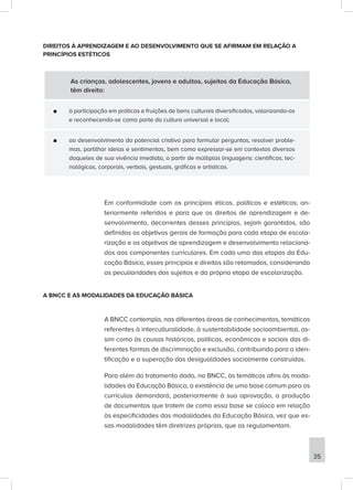 DIREITOS À APRENDIZAGEM E AO DESENVOLVIMENTO QUE SE AFIRMAM EM RELAÇÃO A
PRINCÍPIOS ESTÉTICOS
As crianças, adolescentes, jovens e adultos, sujeitos da Educação Básica,
têm direito:
■
■ à participação em práticas e fruições de bens culturais diversificados, valorizando-os
e reconhecendo-se como parte da cultura universal e local;
■
■ ao desenvolvimento do potencial criativo para formular perguntas, resolver proble-
mas, partilhar ideias e sentimentos, bem como expressar-se em contextos diversos
daqueles de sua vivência imediata, a partir de múltiplas linguagens: científicas, tec-
nológicas, corporais, verbais, gestuais, gráficas e artísticas.
Em conformidade com os princípios éticos, políticos e estéticos; an-
teriormente referidos e para que os direitos de aprendizagem e de-
senvolvimento, decorrentes desses princípios, sejam garantidos, são
definidos os objetivos gerais de formação para cada etapa de escola-
rização e os objetivos de aprendizagem e desenvolvimento relaciona-
dos aos componentes curriculares. Em cada uma das etapas da Edu-
cação Básica, esses princípios e direitos são retomados, considerando
as peculiaridades dos sujeitos e da própria etapa de escolarização.
A BNCC E AS MODALIDADES DA EDUCAÇÃO BÁSICA
A BNCC contempla, nas diferentes áreas de conhecimentos, temáticas
referentes à interculturalidade, à sustentabilidade socioambiental, as-
sim como às causas históricas, políticas, econômicas e sociais das di-
ferentes formas de discriminação e exclusão, contribuindo para a iden-
tificação e a superação das desigualdades socialmente construídas.
Para além do tratamento dado, na BNCC, às temáticas afins às moda-
lidades da Educação Básica, a existência de uma base comum para os
currículos demandará, posteriormente à sua aprovação, a produção
de documentos que tratem de como essa base se coloca em relação
às especificidades das modalidades da Educação Básica, vez que es-
sas modalidades têm diretrizes próprias, que as regulamentam.
35
 