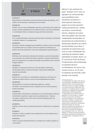 8º
ANO
9º
ANO
4º CICLO
385
táticas2
e aos sistemas de
jogo3
. Também no 4º ciclo, se
agregam os conhecimentos
que possibilitam ao/à
estudante reconhecer e
desempenhar diferentes
papéis do mundo esportivo
institucionalizado (ex.: árbitro,
secretário, cronometrista,
técnico, dirigente etc.) para
além de jogador. No caso das
modalidades tematizadas na
perspectiva do experimentar, a
distribuição obedece ao critério
da diversidade, quer dizer, o
propósito de oportunizar que
uma ou mais modalidades de
cada tipo de esportes sejam
abordadas na etapa. Assim, no
3º ciclo (anos finais do Ensino
Fundamental), são tematizados
os esportes técnico-
combinatórios, de marca e de
campo-e-taco e, no 4° ciclo,
os esportes de precisão, rede/
parede e de invasão.
2. Coordenação de ações entre dois ou
mais jogadores realizadas durante um
esporte coletivo com interação entre
adversários, para conseguir vantagem
nas ações ofensivas e defensivas. Por
exemplo, no handebol: passar e seguir,
cruzamento, engajamento, bloqueios
direto/indireto, dinâmico/estático.
3. Organização que distribui todos os
jogadores de uma equipe no espaço
de jogo e serve para coordenar a
sua movimentação com o objetivo de
estruturar o ataque e a defesa, bem
como pautar as transições (contra-
ataque/retorno defensivo). Geralmente
são denominados por meio de
números cardinais que identificam um
posicionamento dos jogadores em
linhas que se formam em função da
sua colocação (“4-4-2” ou “3-5-2” no
futebol), ou também são denominados
pela figura que formam (“diamante e um”
no basquetebol; “recepção em W” no
voleibol).
(EF08EF01)
Experimentar os elementos comuns de diversos tipos de esportes, com
ênfase nos de precisão, rede/parede e de invasão.
(EF08EF02)
Praticar uma ou mais modalidades esportivas, escolhidas pelo coletivo da
escola, usando habilidades técnico-táticas básicas, de forma proficiente,
e combinações táticas e sistemas de jogo de forma elementar.
(EF08EF03)
Fruir a experimentação e apreciar diversos tipos de esportes, valorizando
o trabalho coletivo e o protagonismo.
(EF08EF04)
Formular e utilizar estratégias para identificar, analisar e buscar soluções
nos desafios técnicos e táticos tanto dos esportes escolhidos para
praticar de forma proficiente, como das modalidades experimentadas.
(EF08EF05)
Enfrentar, com autonomia, situações de injustiça e preconceito geradas
e/ou presentes no contexto da prática esportiva e produzir alternativas
para sua superação, com especial atenção nas questões étnico-raciais e
indígenas.[DHC]
(EF08EF06)
Identificar os elementos técnicos ou técnico-táticos individuais,
combinações táticas, sistemas de jogo e regras das modalidades
esportivas praticadas.
(EF08EF07)
Diferenciar e reconhecer as modalidades esportivas com base nos
critérios da lógica interna e recriar suas possibilidades de prática.
(EF08EF08)
Desempenhar e reconhecer diferentes papéis (ex.: árbitro,
secretário, cronometrista, técnico, dirigente etc.) do mundo esportivo
institucionalizado.
(EF08EF09)
Compreender criticamente a emergência e as transformações históricas
do fenômeno esportivo e alguns de seus problemas (ex. “doping”,
corrupção, violência etc.), bem como levantar hipóteses para sua
modificação.[DCH]
(EF08EF10)
Analisar a forma como as mídias apresentam e influenciam os esportes.
[CD]
(EF08EF11)
Identificar, avaliar e explorar locais disponíveis na comunidade para a
prática de esportes.
(EF08EF12)
Propor e produzir alternativas para, no tempo livre, praticar esporte na
comunidade.
 