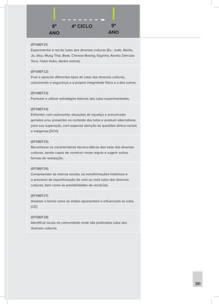 8º
ANO
9º
ANO
389
4º CICLO
(EF08EF21)
Experimentar e recriar lutas das diversas culturas (Ex.: Judô, Aikido,
Jiu Jitsu; Muay Thai, Boxe, Chinese Boxing; Esgrima, Kendo; Derruba
Toco, Huka Huka, dentre outras).
(EF08EF22)
Fruir e apreciar diferentes tipos de lutas das diversas culturas,
valorizando a segurança e a própria integridade física e a dos outros.
(EF08EF23)
Formular e utilizar estratégias básicas das lutas experimentadas.
(EF08EF24)
Enfrentar, com autonomia, situações de injustiça e preconceito
geradas e/ou presentes no contexto das lutas e produzir alternativas
para sua superação, com especial atenção às questões étnico-raciais
e indígenas.[DCH]
(EF08EF25)
Reconhecer as características técnico-táticas das lutas das diversas
culturas, sendo capaz de construir novas regras e sugerir outras
formas de realização.
(EF08EF26)
Compreender as marcas sociais, as transformações históricas e
o processo de esportivização de uma ou mais lutas das diversas
culturas, bem como as possibilidades de recriá-las.
(EF08EF27)
Analisar a forma como as mídias apresentam e influenciam as lutas.
[CD]
(EF08EF28)
Identificar locais na comunidade onde são praticadas lutas das
diversas culturas.
 