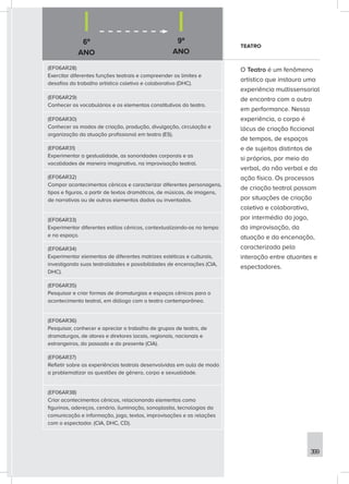 6º
ANO
9º
ANO
399
TEATRO
O Teatro é um fenômeno
artístico que instaura uma
experiência multissensorial
de encontro com o outro
em performance. Nessa
experiência, o corpo é
lócus de criação ficcional
de tempos, de espaços
e de sujeitos distintos de
si próprios, por meio do
verbal, do não verbal e da
ação física. Os processos
de criação teatral passam
por situações de criação
coletiva e colaborativa,
por intermédio do jogo,
da improvisação, da
atuação e da encenação,
caracterizada pela
interação entre atuantes e
espectadores.
(EF06AR28)
Exercitar diferentes funções teatrais e compreender os limites e
desafios do trabalho artístico coletivo e colaborativo (DHC).
(EF06AR29)
Conhecer os vocabulários e os elementos constitutivos do teatro.
(EF06AR30)
Conhecer os modos de criação, produção, divulgação, circulação e
organização da atuação profissional em teatro (ES).
(EF06AR31)
Experimentar a gestualidade, as sonoridades corporais e as
vocalidades de maneira imaginativa, na improvisação teatral.
(EF06AR32)
Compor acontecimentos cênicos e caracterizar diferentes personagens,
tipos e figuras, a partir de textos dramáticos, de músicas, de imagens,
de narrativas ou de outros elementos dados ou inventados.
(EF06AR33)
Experimentar diferentes estilos cênicos, contextualizando-os no tempo
e no espaço.
(EF06AR34)
Experimentar elementos de diferentes matrizes estéticas e culturais,
investigando suas teatralidades e possibilidades de encenações (CIA,
DHC).
(EF06AR35)
Pesquisar e criar formas de dramaturgias e espaços cênicos para o
acontecimento teatral, em diálogo com o teatro contemporâneo.
(EF06AR36)
Pesquisar, conhecer e apreciar o trabalho de grupos de teatro, de
dramaturgos, de atores e diretores locais, regionais, nacionais e
estrangeiros, do passado e do presente (CIA).
(EF06AR37)
Refletir sobre as experiências teatrais desenvolvidas em aula de modo
a problematizar as questões de gênero, corpo e sexualidade.
(EF06AR38)
Criar acontecimentos cênicos, relacionando elementos como
figurinos, adereços, cenário, iluminação, sonoplastia, tecnologias da
comunicação e informação, jogo, textos, improvisações e as relações
com o espectador. (CIA, DHC, CD).
 