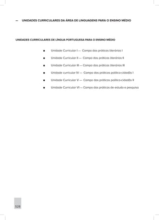 528
—
— UNIDADES CURRICULARES DA ÁREA DE LINGUAGENS PARA O ENSINO MÉDIO
UNIDADES CURRICULARES DE LÍNGUA PORTUGUESA PARA O ENSINO MÉDIO
■
■ Unidade Curricular I — Campo das práticas literárias I
■
■ Unidade Curricular II — Campo das práticas literárias II
■
■ Unidade Curricular III — Campo das práticas literárias III
■
■ Unidade curricular IV — Campo das práticas político-cidadãs I
■
■ Unidade Curricular V — Campo das práticas político-cidadãs II
■
■ Unidade Curricular VI — Campo das práticas de estudo e pesquisa
 