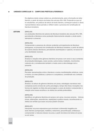 ■
■ UNIDADE CURRICULAR II: CAMPO DAS PRÁTICAS LITERÁRIAS II
Os objetivos deste campo voltam-se, prioritariamente, para a formação do leitor
literário, a partir da leitura de textos dos séculos XX e XIX. Pretende-se que os/
as estudantes, em práticas de leitura do texto literário, conheçam autores e obras
representativos desse período e reflitam sobre o processo de constituição da
literatura brasileira.
LEITURA (EM12LI01)
Ler produções literárias de autores da literatura brasileira dos séculos XX e XIX,
percebendo a literatura como produção historicamente situada e, ainda assim,
atemporal e universal.
(EM12LI02)
Compreender a presença do cânone ocidental, principalmente da literatura
portuguesa, no processo de constituição da literatura brasileira, a partir da leitura
de autores dessas literaturas, percebendo assimilações e rupturas, na busca de
uma identidade nacional.
(EM12LI03)
Analisar a relação entre gêneros literários em prosa e em verso e seus contextos
de produção (ideologias, vozes sociais, outros textos, tradições, movimentos
culturais etc.), considerando também o modo como a obra dialoga com o
presente.
(EM12LI04)
Perceber aproximações entre a literatura e outras manifestações artísticas, como
a música, as artes plásticas, a pintura e a arquitetura, considerado seu contexto
de produção.
(EM12LI05)
Analisar, na leitura de gêneros literários em prosa, estratégias narrativas mais
complexas (como enredo de cunho psicológico, tempo não linear, inovações nas
formas de registrar as falas dos personagens e vozes do texto) e compreender a
relação entre essas escolhas e os efeitos de sentido pretendidos.
(EM12LI06)
Identificar, em gêneros literários em prosa e em verso, recursos sonoros, rítmicos
(rimas, aliterações, assonâncias, repetições) e gráfico-visuais, reconhecendo os
efeitos de sentido que esses recursos podem envolver.
(EM12LI07)
Interpretar recursos expressivos que envolvam a dimensão imagética do
texto literário (comparação, metáfora, metonímia, personificação, antíteses) e
compreender a natureza desses recursos, a partir da leitura de textos em prosa
ou em verso.
530
 