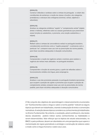 534
(EM14LI15)
Construir reflexões e análises sobre a sintaxe do português: a ordem dos
constituintes da sentença; a noção de classe e função e de categorias
prototípicas; a estrutura dos sintagmas (nominal, verbal, adjetival e
adverbial.)
(EM14LI16)
Analisar as categorias sintáticas “sujeito” e “complemento verbal” (objeto
direto e indireto), refletindo sobre as classes gramaticais que preenchem
essas funções (o substantivo, o pronome, uma oração substantiva, a
elipse).
(EM14LI17)
Refletir sobre a sintaxe de concordância verbal no português brasileiro,
considerando ocorrências como o “sujeito posposto” e estruturas com a
partícula “se”; comparar esse uso com as prescrições da norma padrão,
para fazer escolhas adequadas à situação comunicativa.
(EM14LI18)
Compreender a noção de regência verbal e nominal, para realizar a
regência de verbos mais utilizados no português brasileiro.
(EM14LI19)
Compreender a função do acento grave, a partir de reflexões sobre o
funcionamento sintático da língua, para empregá-lo.
(EM14LI20)
Analisar o uso dos pronomes pessoais no português brasileiro (pronomes
que ocupam a posição de sujeito e pronomes que ocupam a posição de
complemento verbal), comparar esse uso com as prescrições da norma
padrão, para fazer escolhas adequadas à situação comunicativa.
(*) No conjunto dos objetivos de aprendizagem e desenvolvimento enumerados
em “Conhecimentos sobre a língua e sobre a norma padrão” indicam-se alguns
tópicos que devem ser trabalhados, visando à adequação do texto a convenções
normativas.Aseleçãodessestópicosconsideraosconhecimentosjátrabalhados
no Ensino Fundamental. No entanto, a avaliação, pelo/a professor/a, dos textos
dos/as estudantes poderá indicar outros conhecimentos ou habilidades a
serem desenvolvidos. Vale reforçar que os tópicos de estudo selecionados, na
BNCC e pelo professor, devem ser abordados em uma perspectiva que supere a
memorização de regras gramaticais e privilegie a construção de saberes sobre
o modo como a língua funciona e sobre seus usos.
 