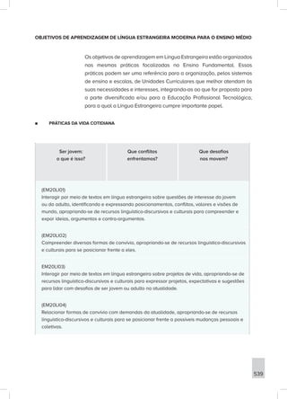 OBJETIVOS DE APRENDIZAGEM DE LÍNGUA ESTRANGEIRA MODERNA PARA O ENSINO MÉDIO
Os objetivos de aprendizagem em Língua Estrangeira estão organizados
nas mesmas práticas focalizadas no Ensino Fundamental. Essas
práticas podem ser uma referência para a organização, pelos sistemas
de ensino e escolas, de Unidades Curriculares que melhor atendam às
suas necessidades e interesses, integrando-as ao que for proposto para
a parte diversificada e/ou para a Educação Profissional Tecnológica,
para a qual a Língua Estrangeira cumpre importante papel.
■
■ PRÁTICAS DA VIDA COTIDIANA
Ser jovem:
o que é isso?
Que conflitos
enfrentamos?
Que desafios
nos movem?
(EM20LI01)
Interagir por meio de textos em língua estrangeira sobre questões de interesse do jovem
ou do adulto, identificando e expressando posicionamentos, conflitos, valores e visões de
mundo, apropriando-se de recursos linguístico-discursivos e culturais para compreender e
expor ideias, argumentos e contra-argumentos.
(EM20LI02)
Compreender diversas formas de convívio, apropriando-se de recursos linguístico-discursivos
e culturais para se posicionar frente a eles.
EM20LI03)
Interagir por meio de textos em língua estrangeira sobre projetos de vida, apropriando-se de
recursos linguístico-discursivos e culturais para expressar projetos, expectativas e sugestões
para lidar com desafios de ser jovem ou adulto na atualidade.
(EM20LI04)
Relacionar formas de convívio com demandas da atualidade, apropriando-se de recursos
linguístico-discursivos e culturais para se posicionar frente a possíveis mudanças pessoais e
coletivas.
539
 