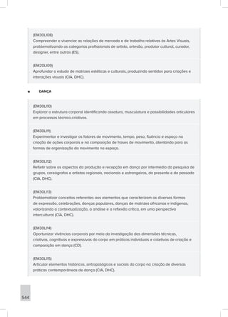544
(EM30LI08)
Compreender e vivenciar as relações de mercado e de trabalho relativas às Artes Visuais,
problematizando as categorias profissionais de artista, artesão, produtor cultural, curador,
designer, entre outras (ES).
(EM20LI09)
Aprofundar o estudo de matrizes estéticas e culturais, produzindo sentidos para criações e
interações visuais (CIA, DHC).
■
■ DANÇA
(EM30LI10)
Explorar a estrutura corporal identificando ossatura, musculatura e possibilidades articulares
em processos técnico-criativos.
(EM30LI11)
Experimentar e investigar os fatores de movimento, tempo, peso, fluência e espaço na
criação de ações corporais e na composição de frases de movimento, atentando para as
formas de organização do movimento no espaço.
(EM30LI12)
Refletir sobre os aspectos da produção e recepção em dança por intermédio da pesquisa de
grupos, coreógrafos e artistas regionais, nacionais e estrangeiros, do presente e do passado
(CIA, DHC).
(EM30LI13)
Problematizar conceitos referentes aos elementos que caracterizam as diversas formas
de expressão, celebrações, danças populares, danças de matrizes africanas e indígenas,
valorizando a contextualização, a análise e a reflexão crítica, em uma perspectiva
intercultural (CIA, DHC).
(EM30LI14)
Oportunizar vivências corporais por meio da investigação das dimensões técnicas,
criativas, cognitivas e expressivas do corpo em práticas individuais e coletivas de criação e
composição em dança (CD).
(EM30LI15)
Articular elementos históricos, antropológicos e sociais do corpo na criação de diversas
práticas contemporâneas de dança (CIA, DHC).
 