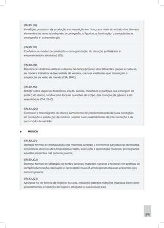 545
(EM30LI16)
Investigar processos de produção e composição em dança por meio do estudo dos diversos
elementos da cena: o intérprete, a cenografia, o figurino, a iluminação, a sonoplastia, a
coreografia e a dramaturgia.
(EM30LI17)
Conhecer os modos de produção e de organização da atuação profissional e
empreendedora em dança (ES).
(EM30LI18)
Reconhecer distintas práticas culturais de dança próprias dos diferentes grupos e culturas,
de modo a trabalhar a diversidade de valores, crenças e atitudes que favoreçam a
ampliação da visão de mundo (CIA, DHC).
(EM30LI19)
Refletir sobre aspectos filosóficos, éticos, sociais, midiáticos e políticos que emergem da
prática da dança, tendo como foco as questões do corpo, das crenças, de gênero e da
sexualidade (CIA, DHC).
(EM30LI20)
Conhecer a historiografia da dança como forma de problematização de suas condições
de produção e validação, de modo a ampliar suas possibilidades de interpretação e de
construção de sentido.
■
■ MÚSICA
(EM30LI21)
Dominar formas de manipulação dos materiais sonoros e elementos constitutivos da música,
em práticas diversas de composição/criação, execução e apreciação musicais, privilegiando
aquelas presentes nas culturas juvenis.
(EM30LI22)
Dominar formas de utilização de fontes sonoras, materiais sonoros e técnicas em práticas de
composição/criação, execução e apreciação musical, privilegiando aquelas presentes nas
culturas juvenis.
(EM30LI23)
Apropriar-se de formas de registro musical, incluindo distintas notações musicais, bem como
procedimentos e técnicas de registro em áudio e audiovisual (CD).
 