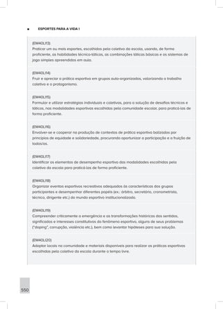 550
■
■ ESPORTES PARA A VIDA I
(EM40LI13)
Praticar um ou mais esportes, escolhidos pelo coletivo da escola, usando, de forma
proficiente, as habilidades técnico-táticas, as combinações táticas básicas e os sistemas de
jogo simples apreendidos em aula.
(EM40LI14)
Fruir e apreciar a prática esportiva em grupos auto-organizados, valorizando o trabalho
coletivo e o protagonismo.
(EM40LI15)
Formular e utilizar estratégias individuais e coletivas, para a solução de desafios técnicos e
táticos, nas modalidades esportivas escolhidas pela comunidade escolar, para praticá-las de
forma proficiente.
(EM40LI16)
Envolver-se e cooperar na produção de contextos de prática esportiva balizados por
princípios de equidade e solidariedade, procurando oportunizar a participação e a fruição de
todos/as.
(EM40LI17)
Identificar os elementos de desempenho esportivo das modalidades escolhidas pelo
coletivo da escola para praticá-las de forma proficiente.
(EM40LI18)
Organizar eventos esportivos recreativos adequados às características dos grupos
participantes e desempenhar diferentes papéis (ex.: árbitro, secretário, cronometrista,
técnico, dirigente etc.) do mundo esportivo institucionalizado.
(EM40LI19)
Compreender criticamente a emergência e as transformações históricas dos sentidos,
significados e interesses constitutivos do fenômeno esportivo, alguns de seus problemas
(“doping”, corrupção, violência etc.), bem como levantar hipóteses para sua solução.
(EM40LI20)
Adaptar locais na comunidade e materiais disponíveis para realizar as práticas esportivas
escolhidas pelo coletivo da escola durante o tempo livre.
 