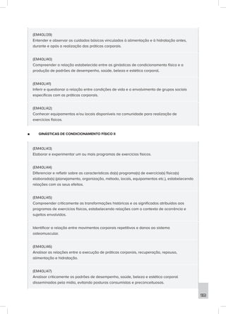 553
(EM40LI39)
Entender e observar os cuidados básicos vinculados à alimentação e à hidratação antes,
durante e após a realização das práticas corporais.
(EM40LI40)
Compreender a relação estabelecida entre as ginásticas de condicionamento físico e a
produção de padrões de desempenho, saúde, beleza e estética corporal.
(EM40LI41)
Inferir e questionar a relação entre condições de vida e o envolvimento de grupos sociais
específicos com as práticas corporais.
(EM40LI42)
Conhecer equipamentos e/ou locais disponíveis na comunidade para realização de
exercícios físicos.
■
■ GINÁSTICAS DE CONDICIONAMENTO FÍSICO II
(EM40LI43)
Elaborar e experimentar um ou mais programas de exercícios físicos.
(EM40LI44)
Diferenciar e refletir sobre as características do(s) programa(s) de exercício(s) físico(s)
elaborado(s) (planejamento, organização, método, locais, equipamentos etc.), estabelecendo
relações com os seus efeitos.
(EM40LI45)
Compreender criticamente as transformações históricas e os significados atribuídos aos
programas de exercícios físicos, estabelecendo relações com o contexto de ocorrência e
sujeitos envolvidos.
Identificar a relação entre movimentos corporais repetitivos e danos ao sistema
osteomuscular.
(EM40LI46)
Analisar as relações entre a execução de práticas corporais, recuperação, repouso,
alimentação e hidratação.
(EM40LI47)
Analisar criticamente os padrões de desempenho, saúde, beleza e estética corporal
disseminados pela mídia, evitando posturas consumistas e preconceituosas.
 