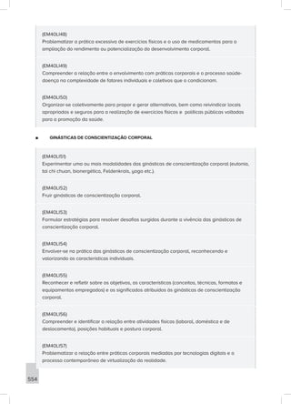 554
(EM40LI48)
Problematizar a prática excessiva de exercícios físicos e o uso de medicamentos para a
ampliação do rendimento ou potencialização do desenvolvimento corporal.
(EM40LI49)
Compreender a relação entre o envolvimento com práticas corporais e o processo saúde-
doença na complexidade de fatores individuais e coletivos que o condicionam.
(EM40LI50)
Organizar-se coletivamente para propor e gerar alternativas, bem como reivindicar locais
apropriados e seguros para a realização de exercícios físicos e políticas públicas voltadas
para a promoção da saúde.
■
■ GINÁSTICAS DE CONSCIENTIZAÇÃO CORPORAL
(EM40LI51)
Experimentar uma ou mais modalidades das ginásticas de conscientização corporal (eutonia,
tai chi chuan, bionergética, Feldenkrais, yoga etc.).
(EM40LI52)
Fruir ginásticas de conscientização corporal.
(EM40LI53)
Formular estratégias para resolver desafios surgidos durante a vivência das ginásticas de
conscientização corporal.
(EM40LI54)
Envolver-se na prática das ginásticas de conscientização corporal, reconhecendo e
valorizando as características individuais.
(EM40LI55)
Reconhecer e refletir sobre os objetivos, as características (conceitos, técnicas, formatos e
equipamentos empregados) e os significados atribuídos às ginásticas de conscientização
corporal.
(EM40LI56)
Compreender e identificar a relação entre atividades físicas (laboral, doméstica e de
deslocamento), posições habituais e postura corporal.
(EM40LI57)
Problematizar a relação entre práticas corporais mediadas por tecnologias digitais e o
processo contemporâneo de virtualização da realidade.
 