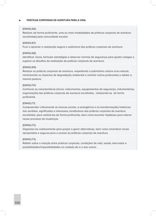 556
■
■ PRÁTICAS CORPORAIS DE AVENTURA PARA A VIDA
(EM40LI66)
Realizar, de forma proficiente, uma ou mais modalidades de práticas corporais de aventura
escolhida(s) pela comunidade escolar.
(EM40LI67)
Fruir e apreciar a realização segura e autônoma das práticas corporais de aventura.
(EM40LI68)
Identificar riscos, formular estratégias e observar normas de segurança para ajudar colegas a
superar os desafios da realização de práticas corporais de aventura.
(EM40LI69)
Realizar as práticas corporais de aventura, respeitando o patrimônio urbano e/ou natural,
minimizando os impactos de degradação ambiental e orientar outros praticantes a adotar a
mesma postura.
(EM40LI70)
Conhecer as características (riscos, instrumentos, equipamentos de segurança, indumentárias,
organização) das práticas corporais de aventura escolhidas, realizando-as de forma
proficiente.
(EM40LI71)
Compreender criticamente as marcas sociais, a emergência e as transformações históricas
dos sentidos, significados e interesses constitutivos das práticas corporais de aventura
escolhidas, para realizá-las de forma proficiente, bem como levantar hipóteses para intervir
nesse processo de mudanças.
(EM40LI72)
Organizar-se coletivamente para propor e gerar alternativas, bem como reivindicar locais
apropriados e seguros para o acesso às práticas corporais de aventura.
(EM40LI73)
Refletir sobre a relação entre práticas corporais, condições de vida, saúde, bem-estar e
possibilidades/impossibilidades no cuidado de si e dos outros.
 
