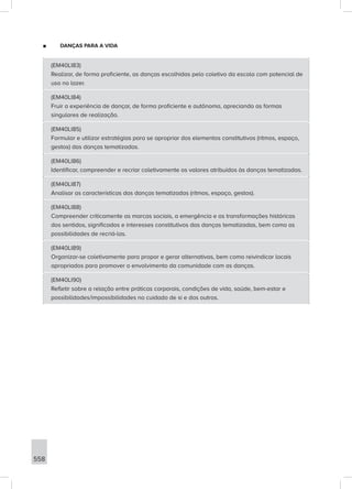 558
■
■ DANÇAS PARA A VIDA
(EM40LI83)
Realizar, de forma proficiente, as danças escolhidas pelo coletivo da escola com potencial de
uso no lazer.
(EM40LI84)
Fruir a experiência de dançar, de forma proficiente e autônoma, apreciando as formas
singulares de realização.
(EM40LI85)
Formular e utilizar estratégias para se apropriar dos elementos constitutivos (ritmos, espaço,
gestos) das danças tematizadas.
(EM40LI86)
Identificar, compreender e recriar coletivamente os valores atribuídos às danças tematizadas.
(EM40LI87)
Analisar as características das danças tematizadas (ritmos, espaço, gestos).
(EM40LI88)
Compreender criticamente as marcas sociais, a emergência e as transformações históricas
dos sentidos, significados e interesses constitutivos das danças tematizadas, bem como as
possibilidades de recriá-las.
(EM40LI89)
Organizar-se coletivamente para propor e gerar alternativas, bem como reivindicar locais
apropriados para promover o envolvimento da comunidade com as danças.
(EM40LI90)
Refletir sobre a relação entre práticas corporais, condições de vida, saúde, bem-estar e
possibilidades/impossibilidades no cuidado de si e dos outros.
 