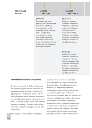 566
GRANDEZAS E MEDIDAS NO ENSINO MÉDIO
É esperado que, ao final do Ensino Médio, os
estudantes consigam resolver problemas que
envolvam medidas de áreas e perímetros de
figuras planas e medidas de volumes e áreas
de superfícies de figuras espaciais. Além disso,
a ampliação das discussões, principalmente em
Física, Química e Biologia, levam à necessidade
de que os estudantes consigam reconhecer e
utilizar grandezas formadas pela relação entre
outras duas.
Essa etapa de escolaridade é marcada pela
ampliação da capacidade de abstração
dos estudantes, o que leva à possibilidade
de exploração de deduções de expressões
de cálculo de medidas de grandezas
relacionadas a figuras geométricas, fazendo
uso, inclusive, do Princípio de Cavalieri e
articulando a discussões feitas nas unidades de
conhecimento Álgebra e Funções e Geometria,
principalmente. Além disso, nessa etapa
também se reforça a necessidade de relações
com situações reais práticas, principalmente
aquelas do mundo do trabalho, o que eleva
a importância das discussões conceituais e
aplicações possíveis nessas unidades, tendo
GRANDEZAS E
MEDIDAS
UNIDADE
CURRICULAR I
UNIDADE
CURRICULAR II
(EM11MT02)
Reconhecer grandezas
formadas pela relação entre
duas outras grandezas –
velocidade (m/s; km/h),
densidade (g/cm3
; pessoas/
km2
) e energia (Kwh),
entre outras – e aplicar
esse conhecimento em
situações que envolvem
proporcionalidade em outras
áreas como Física, Química,
Biologia e Geografia.
(EM12MT04)
Resolver e elaborar
problemas envolvendo
medidas de áreas e de
perímetros de figuras
planas, incluindo o
círculo e suas partes,
deduzindo expressões
de cálculo, aplicando-as,
preferencialmente, em
situações cotidianas.
(EM12MT05)
Resolver e elaborar
problemas envolvendo
medidas do volume e
de área de superfície de
cilindros e prismas retos,
deduzindo expressões
de cálculo, aplicando-as,
preferencialmente, em
situações cotidianas.
 