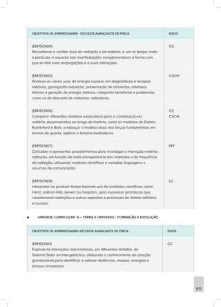 bncc-2versao.revista.pdf