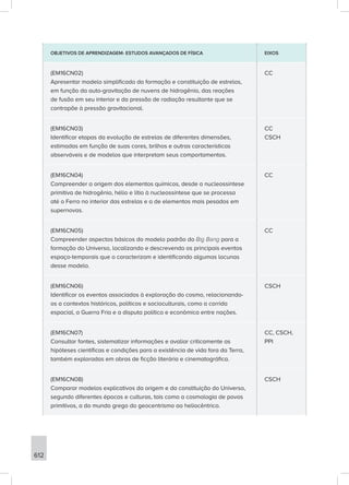 bncc-2versao.revista.pdf