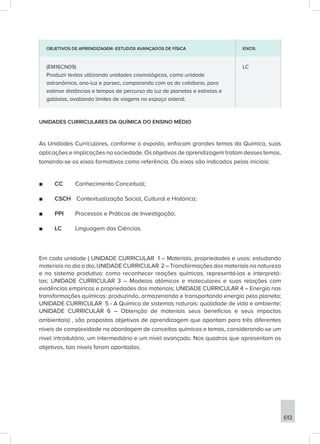 bncc-2versao.revista.pdf