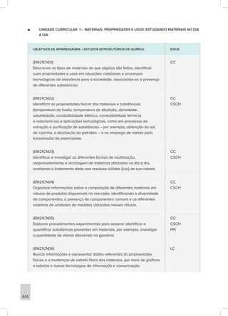 bncc-2versao.revista.pdf