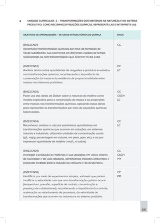 bncc-2versao.revista.pdf