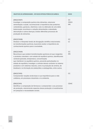 bncc-2versao.revista.pdf