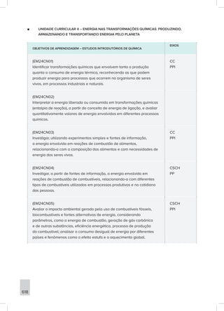 bncc-2versao.revista.pdf