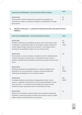 bncc-2versao.revista.pdf