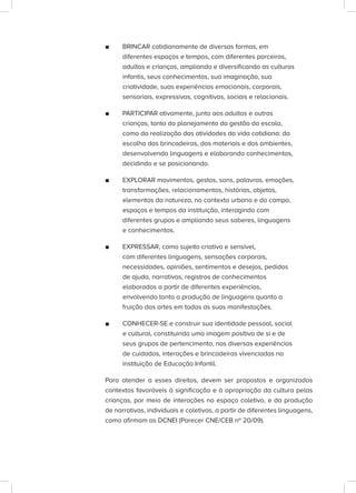 ■
■ BRINCAR cotidianamente de diversas formas, em
diferentes espaços e tempos, com diferentes parceiros,
adultos e crianças, ampliando e diversificando as culturas
infantis, seus conhecimentos, sua imaginação, sua
criatividade, suas experiências emocionais, corporais,
sensoriais, expressivas, cognitivas, sociais e relacionais.
■
■ PARTICIPAR ativamente, junto aos adultos e outras
crianças, tanto do planejamento da gestão da escola,
como da realização das atividades da vida cotidiana: da
escolha das brincadeiras, dos materiais e dos ambientes,
desenvolvendo linguagens e elaborando conhecimentos,
decidindo e se posicionando.
■
■ EXPLORAR movimentos, gestos, sons, palavras, emoções,
transformações, relacionamentos, histórias, objetos,
elementos da natureza, no contexto urbano e do campo,
espaços e tempos da instituição, interagindo com
diferentes grupos e ampliando seus saberes, linguagens
e conhecimentos.
■
■ EXPRESSAR, como sujeito criativo e sensível,
com diferentes linguagens, sensações corporais,
necessidades, opiniões, sentimentos e desejos, pedidos
de ajuda, narrativas, registros de conhecimentos
elaborados a partir de diferentes experiências,
envolvendo tanto a produção de linguagens quanto a
fruição das artes em todas as suas manifestações.
■
■ CONHECER-SE e construir sua identidade pessoal, social
e cultural, constituindo uma imagem positiva de si e de
seus grupos de pertencimento, nas diversas experiências
de cuidados, interações e brincadeiras vivenciadas na
instituição de Educação Infantil.
Para atender a esses direitos, devem ser propostos e organizados
contextos favoráveis à significação e à apropriação da cultura pelas
crianças, por meio de interações no espaço coletivo, e da produção
de narrativas, individuais e coletivas, a partir de diferentes linguagens,
como afirmam as DCNEI (Parecer CNE/CEB nº 20/09).
 