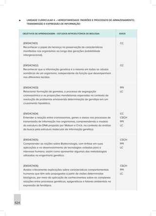 bncc-2versao.revista.pdf