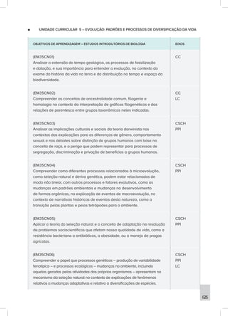 bncc-2versao.revista.pdf