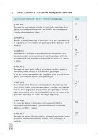 bncc-2versao.revista.pdf