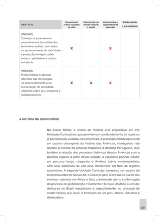 bncc-2versao.revista.pdf