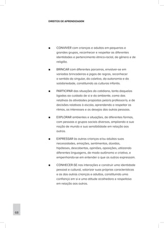 DIREITOS DE APRENDIZAGEM
■
■ CONVIVER com crianças e adultos em pequenos e
grandes grupos, reconhecer e respeitar as diferentes
identidades e pertencimento étnico-racial, de gênero e de
religião.
■
■ BRINCAR com diferentes parceiros, envolver-se em
variadas brincadeiras e jogos de regras, reconhecer
o sentido do singular, do coletivo, da autonomia e da
solidariedade, constituindo as culturas infantis.
■
■ PARTICIPAR das situações do cotidiano, tanto daquelas
ligadas ao cuidado de si e do ambiente, como das
relativas às atividades propostas pelo/a professor/a, e de
decisões relativas à escola, aprendendo a respeitar os
ritmos, os interesses e os desejos das outras pessoas.
■
■ EXPLORAR ambientes e situações, de diferentes formas,
com pessoas e grupos sociais diversos, ampliando a sua
noção de mundo e sua sensibilidade em relação aos
outros.
■
■ EXPRESSAR às outras crianças e/ou adultos suas
necessidades, emoções, sentimentos, dúvidas,
hipóteses, descobertas, opiniões, oposições, utilizando
diferentes linguagens, de modo autônomo e criativo, e
empenhando-se em entender o que os outros expressam.
■
■ CONHECER-SE nas interações e construir uma identidade
pessoal e cultural, valorizar suas próprias características
e as das outras crianças e adultos, constituindo uma
confiança em si e uma atitude acolhedora e respeitosa
em relação aos outros.
68
 