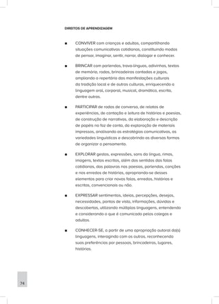 DIREITOS DE APRENDIZAGEM
■
■ CONVIVER com crianças e adultos, compartilhando
situações comunicativas cotidianas, constituindo modos
de pensar, imaginar, sentir, narrar, dialogar e conhecer.
■
■ BRINCAR com parlendas, trava-línguas, adivinhas, textos
de memória, rodas, brincadeiras cantadas e jogos,
ampliando o repertório das manifestações culturais
da tradição local e de outras culturas, enriquecendo a
linguagem oral, corporal, musical, dramática, escrita,
dentre outras.
■
■ PARTICIPAR de rodas de conversa, de relatos de
experiências, de contação e leitura de histórias e poesias,
de construção de narrativas, da elaboração e descrição
de papéis no faz de conta, da exploração de materiais
impressos, analisando as estratégias comunicativas, as
variedades linguísticas e descobrindo as diversas formas
de organizar o pensamento.
■
■ EXPLORAR gestos, expressões, sons da língua, rimas,
imagens, textos escritos, além dos sentidos das falas
cotidianas, das palavras nas poesias, parlendas, canções
e nos enredos de histórias, apropriando-se desses
elementos para criar novas falas, enredos, histórias e
escritas, convencionais ou não.
■
■ EXPRESSAR sentimentos, ideias, percepções, desejos,
necessidades, pontos de vista, informações, dúvidas e
descobertas, utilizando múltiplas linguagens, entendendo
e considerando o que é comunicado pelos colegas e
adultos.
■
■ CONHECER-SE, a partir de uma apropriação autoral da(s)
linguagens, interagindo com os outros, reconhecendo
suas preferências por pessoas, brincadeiras, lugares,
histórias.
74
 