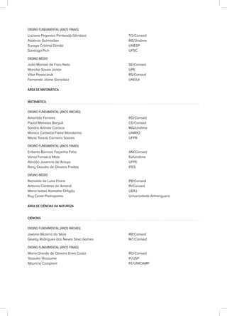 ENSINO FUNDAMENTAL (ANOS FINAIS)
Luciana Pegoraro Penteado Gândara TO/Consed
Alaércio Guimarães MS/Undime
Suraya Cristina Darido UNESP
Santiago Pich UFSC
ENSINO MÉDIO
João Manoel de Faro Neto SE/Consed
Marcílio Souza Júnior UPE
Vitor Powaczruk RS/Consed
Fernando Jaime González UNIJUI
ÁREA DE MATEMÁTICA
MATEMÁTICA
ENSINO FUNDAMENTAL (ANOS INICIAIS)
Amarildo Ferreira RO/Consed
Paulo Meireles Barguil CE/Consed
Sandra Arlinda Carioca MG/Undime
Monica Cerbella Freire Mandarino UNIRIO
Maria Tereza Carneiro Soares UFPR
ENSINO FUNDAMENTAL (ANOS FINAIS)
Eriberto Barroso Façanha Filho AM/Consed
Vania Fonseca Maia RJ/Undime
Abraão Juvencio de Araujo UFPE
Rony Claudio de Oliveira Freitas IFES
ENSINO MÉDIO
Reinaldo de Luna Freire PB/Consed
Antonio Cardoso do Amaral PI/Consed
Maria Isabel Ramalho Ortigão UERJ
Ruy Cesar Pietropaolo Universidade Anhanguera
ÁREA DE CIÊNCIAS DA NATUREZA
CIÊNCIAS
ENSINO FUNDAMENTAL (ANOS INICIAIS)
Joelma Bezerra da Silva RR/Consed
Giselly Rodrigues das Neves Silva Gomes MT/Consed
ENSINO FUNDAMENTAL (ANOS FINAIS)
Maria Oneide de Oliveira Enes Costa RO/Consed
Yassuko Hosoume IF/USP
Mauricio Compiani FE/UNICAMP
 