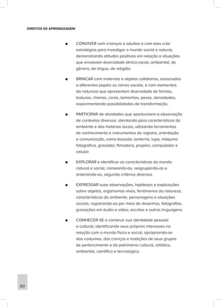 DIREITOS DE APRENDIZAGEM
■
■ CONVIVER com crianças e adultos e com eles criar
estratégias para investigar o mundo social e natural,
demonstrando atitudes positivas em relação a situações
que envolvam diversidade étnico-racial, ambiental, de
gênero, de língua, de religião.
■
■ BRINCAR com materiais e objetos cotidianos, associados
a diferentes papéis ou cenas sociais, e com elementos
da natureza que apresentam diversidade de formas,
texturas, cheiros, cores, tamanhos, pesos, densidades,
experimentando possibilidades de transformação.
■
■ PARTICIPAR de atividades que oportunizem a observação
de contextos diversos, atentando para características do
ambiente e das histórias locais, utilizando ferramentas
de conhecimento e instrumentos de registro, orientação
e comunicação, como bússola, lanterna, lupa, máquina
fotográfica, gravador, filmadora, projetor, computador e
celular.
■
■ EXPLORAR e identificar as características do mundo
natural e social, nomeando-as, reagrupando-as e
ordenando-as, segundo critérios diversos.
■
■ EXPRESSAR suas observações, hipóteses e explicações
sobre objetos, organismos vivos, fenômenos da natureza,
características do ambiente, personagens e situações
sociais, registrando-as por meio de desenhos, fotografias,
gravações em áudio e vídeo, escritas e outras linguagens.
■
■ CONHECER-SE e construir sua identidade pessoal
e cultural, identificando seus próprios interesses na
relação com o mundo físico e social, apropriando-se
dos costumes, das crenças e tradições de seus grupos
de pertencimento e do patrimônio cultural, artístico,
ambiental, científico e tecnológico.
80
 