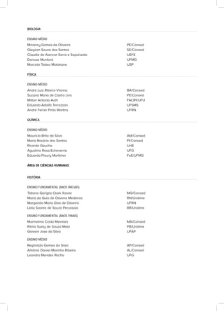 BIOLOGIA
ENSINO MÉDIO
Minancy Gomes de Oliveira PE/Consed
Gleyson Souza dos Santos SE/Consed
Claudia de Alencar Serra e Sepulveda UEFS
Danusa Munford UFMG
Marcelo Tadeu Motokane USP
FÍSICA
ENSINO MÉDIO
Andre Luiz Ribeiro Vianna BA/Consed
Suzana Maria de Castro Lins PE/Consed
Milton Antonio Auth FACIPI/UFU
Eduardo Adolfo Terrazzan UFSMS
André Ferrer Pinto Martins UFRN
QUÍMICA
ENSINO MÉDIO
Maurício Brito da Silva AM/Consed
Maria Rosário dos Santos PI/Consed
Ricardo Gauche UnB
Agustina Rosa Echeverría UFG
Eduardo Fleury Mortimer FaE/UFMG
ÁREA DE CIÊNCIAS HUMANAS
HISTÓRIA
ENSINO FUNDAMENTAL (ANOS INICIAIS)
Tatiana Garíglio Clark Xavier MG/Consed
Maria da Guia de Oliveira Medeiros RN/Undime
Margarida Maria Dias de Oliveira UFRN
Leila Soares de Souza Perussolo RR/Undime
ENSINO FUNDAMENTAL (ANOS FINAIS)
Marinelma Costa Meireles MA/Consed
Rilma Suely de Souza Melo PB/Undime
Giovani Jose da Silva UFAP
ENSINO MÉDIO
Reginaldo Gomes da Silva AP/Consed
Antônio Daniel Marinho Ribeiro AL/Consed
Leandro Mendes Rocha UFG
 