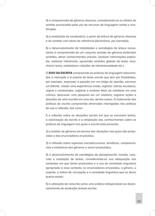 4) a compreensão de gêneros diversos, considerando-se os efeitos de
sentido provocados pelo uso de recursos de linguagem verbal e mul-
timodal;
5) a ampliação do vocabulário, a partir da leitura de gêneros diversos
e do contato com obras de referência (dicionários, por exemplo);
6) o desenvolvimento de habilidades e estratégias de leitura neces-
sárias à compreensão de um conjunto variado de gêneros (antecipar
sentidos, ativar conhecimentos prévios, localizar informações explíci-
tas, elaborar inferências, apreender sentidos globais do texto, reco-
nhecer tema, estabelecer relações de intertextualidade etc.).
O EIXO DA ESCRITA compreende as práticas de linguagem relaciona-
das à interação e à autoria do texto escrito que tem por finalidades,
por exemplo, expressar a posição em um artigo de opinião, escrever
um bilhete, relatar uma experiência vivida, registrar rotinas escolares,
regras e combinados, registrar e analisar fatos do cotidiano em uma
crônica, descrever uma pesquisa em um relatório, registrar ações e
decisões de uma reunião em uma ata, dentre outros. O tratamento das
práticas de escrita compreende dimensões interligadas nas práticas
de uso e reflexão, tais como:
1) a reflexão sobre as situações sociais em que se escrevem textos,
a valorização da escrita e a ampliação dos conhecimentos sobre as
práticas de linguagem nas quais a escrita está presente;
2) a análise de gêneros em termos das situações nas quais são produ-
zidos e dos enunciadores envolvidos;
3) a reflexão sobre aspectos sociodiscursivos, temáticos, composicio-
nais e estilísticos dos gêneros a serem produzidos;
4) o desenvolvimento de estratégias de planejamento, revisão, rees-
crita e avaliação de textos, considerando-se sua adequação aos
contextos em que foram produzidos e o uso da variedade linguística
apropriada a esse contexto, os enunciadores envolvidos, o gênero, o
suporte, a esfera de circulação e a variedade linguística que se deva/
queira acatar;
5) a utilização da reescrita como uma prática indispensável ao desen-
volvimento da produção textual escrita;
93
 