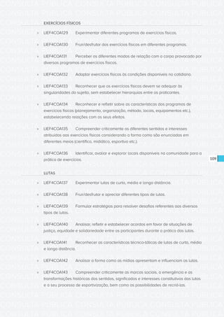 CONSULTA PÚBLICA CONSULTA PÚBLICA CONSULTA PÚBLICA
CONSULTA PÚBLICA CONSULTA PÚBLICA CONSULTA PÚBLICA
CONSULTA PÚBLICA CONSULTA PÚBLICA CONSULTA PÚBLICA
CONSULTA PÚBLICA CONSULTA PÚBLICA CONSULTA PÚBLICA
CONSULTA PÚBLICA CONSULTA PÚBLICA CONSULTA PÚBLICA
CONSULTA PÚBLICA CONSULTA PÚBLICA CONSULTA PÚBLICA
CONSULTA PÚBLICA CONSULTA PÚBLICA CONSULTA PÚBLICA
CONSULTA PÚBLICA CONSULTA PÚBLICA CONSULTA PÚBLICA
CONSULTA PÚBLICA CONSULTA PÚBLICA CONSULTA PÚBLICA
CONSULTA PÚBLICA CONSULTA PÚBLICA CONSULTA PÚBLICA
CONSULTA PÚBLICA CONSULTA PÚBLICA CONSULTA PÚBLICA
CONSULTA PÚBLICA CONSULTA PÚBLICA CONSULTA PÚBLICA
CONSULTA PÚBLICA CONSULTA PÚBLICA CONSULTA PÚBLICA
CONSULTA PÚBLICA CONSULTA PÚBLICA CONSULTA PÚBLICA
CONSULTA PÚBLICA CONSULTA PÚBLICA CONSULTA PÚBLICA
CONSULTA PÚBLICA CONSULTA PÚBLICA CONSULTA PÚBLICA
CONSULTA PÚBLICA CONSULTA PÚBLICA CONSULTA PÚBLICA
CONSULTA PÚBLICA CONSULTA PÚBLICA CONSULTA PÚBLICA
CONSULTA PÚBLICA CONSULTA PÚBLICA CONSULTA PÚBLICA
CONSULTA PÚBLICA CONSULTA PÚBLICA CONSULTA PÚBLICA
CONSULTA PÚBLICA CONSULTA PÚBLICA CONSULTA PÚBLICA
CONSULTA PÚBLICA CONSULTA PÚBLICA CONSULTA PÚBLICA
CONSULTA PÚBLICA CONSULTA PÚBLICA CONSULTA PÚBLICA
CONSULTA PÚBLICA CONSULTA PÚBLICA CONSULTA PÚBLICA
CONSULTA PÚBLICA CONSULTA PÚBLICA CONSULTA PÚBLICA
CONSULTA PÚBLICA CONSULTA PÚBLICA CONSULTA PÚBLICA
CONSULTA PÚBLICA CONSULTA PÚBLICA CONSULTA PÚBLICA
CONSULTA PÚBLICA CONSULTA PÚBLICA CONSULTA PÚBLICA
CONSULTA PÚBLICA CONSULTA PÚBLICA CONSULTA PÚBLICA
CONSULTA PÚBLICA CONSULTA PÚBLICA CONSULTA PÚBLICA
CONSULTA PÚBLICA CONSULTA PÚBLICA CONSULTA PÚBLICA
CONSULTA PÚBLICA CONSULTA PÚBLICA CONSULTA PÚBLICA
CONSULTA PÚBLICA CONSULTA PÚBLICA CONSULTA PÚBLICA
CONSULTA PÚBLICA CONSULTA PÚBLICA CONSULTA PÚBLICA
109
EXERCÍCIOS FÍSICOS
»» LIEF4COA129	 Experimentar diferentes programas de exercícios físicos.
»» LIEF4COA130	 Fruir/desfrutar dos exercícios físicos em diferentes programas.
»» LIEF4COA131	 Perceber os diferentes modos de relação com o corpo provocado por
diversos programas de exercícios físicos.
»» LIEF4COA132	 Adaptar exercícios físicos às condições disponíveis no cotidiano.
»» LIEF4COA133	 Reconhecer que os exercícios físicos devem se adequar às
singularidades do sujeito, sem estabelecer hierarquias entre os praticantes.
»» LIEF4COA134	 Reconhecer e refletir sobre as características dos programas de
exercícios físicos (planejamento, organização, método, locais, equipamentos etc.),
estabelecendo relações com os seus efeitos.
»» LIEF4COA135	 Compreender criticamente os diferentes sentidos e interesses
atribuídos aos exercícios físicos considerando a forma como são enunciados em
diferentes meios (científico, midiático, esportivo etc.).
»» LIEF4COA136	 Identificar, avaliar e explorar locais disponíveis na comunidade para a
prática de exercícios.
LUTAS
»» LIEF4COA137	 Experimentar lutas de curta, média e longa distância.
»» LIEF4COA138	 Fruir/desfrutar e apreciar diferentes tipos de lutas.
»» LIEF4COA139	 Formular estratégias para resolver desafios referentes aos diversos
tipos de lutas.
»» LIEF4COA140	 Analisar, refletir e estabelecer acordos em favor de situações de
justiça, equidade e solidariedade entre os participantes durante a prática das lutas.
»» LIEF4COA141	 Reconhecer as características técnico-táticas de lutas de curta, média
e longa distância.
»» LIEF4COA142	 Analisar a forma como as mídias apresentam e influenciam as lutas.
»» LIEF4COA143	 Compreender criticamente as marcas sociais, a emergência e as
transformações históricas dos sentidos, significados e interesses constitutivos das lutas
e o seu processo de esportivização, bem como as possibilidades de recriá-las.
 