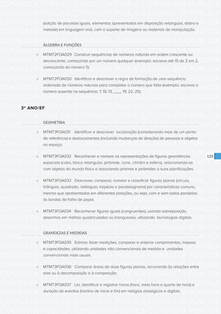 CONSULTA PÚBLICA CONSULTA PÚBLICA CONSULTA PÚBLICA
CONSULTA PÚBLICA CONSULTA PÚBLICA CONSULTA PÚBLICA
CONSULTA PÚBLICA CONSULTA PÚBLICA CONSULTA PÚBLICA
CONSULTA PÚBLICA CONSULTA PÚBLICA CONSULTA PÚBLICA
CONSULTA PÚBLICA CONSULTA PÚBLICA CONSULTA PÚBLICA
CONSULTA PÚBLICA CONSULTA PÚBLICA CONSULTA PÚBLICA
CONSULTA PÚBLICA CONSULTA PÚBLICA CONSULTA PÚBLICA
CONSULTA PÚBLICA CONSULTA PÚBLICA CONSULTA PÚBLICA
CONSULTA PÚBLICA CONSULTA PÚBLICA CONSULTA PÚBLICA
CONSULTA PÚBLICA CONSULTA PÚBLICA CONSULTA PÚBLICA
CONSULTA PÚBLICA CONSULTA PÚBLICA CONSULTA PÚBLICA
CONSULTA PÚBLICA CONSULTA PÚBLICA CONSULTA PÚBLICA
CONSULTA PÚBLICA CONSULTA PÚBLICA CONSULTA PÚBLICA
CONSULTA PÚBLICA CONSULTA PÚBLICA CONSULTA PÚBLICA
CONSULTA PÚBLICA CONSULTA PÚBLICA CONSULTA PÚBLICA
CONSULTA PÚBLICA CONSULTA PÚBLICA CONSULTA PÚBLICA
CONSULTA PÚBLICA CONSULTA PÚBLICA CONSULTA PÚBLICA
CONSULTA PÚBLICA CONSULTA PÚBLICA CONSULTA PÚBLICA
CONSULTA PÚBLICA CONSULTA PÚBLICA CONSULTA PÚBLICA
CONSULTA PÚBLICA CONSULTA PÚBLICA CONSULTA PÚBLICA
CONSULTA PÚBLICA CONSULTA PÚBLICA CONSULTA PÚBLICA
CONSULTA PÚBLICA CONSULTA PÚBLICA CONSULTA PÚBLICA
CONSULTA PÚBLICA CONSULTA PÚBLICA CONSULTA PÚBLICA
CONSULTA PÚBLICA CONSULTA PÚBLICA CONSULTA PÚBLICA
CONSULTA PÚBLICA CONSULTA PÚBLICA CONSULTA PÚBLICA
CONSULTA PÚBLICA CONSULTA PÚBLICA CONSULTA PÚBLICA
CONSULTA PÚBLICA CONSULTA PÚBLICA CONSULTA PÚBLICA
CONSULTA PÚBLICA CONSULTA PÚBLICA CONSULTA PÚBLICA
CONSULTA PÚBLICA CONSULTA PÚBLICA CONSULTA PÚBLICA
CONSULTA PÚBLICA CONSULTA PÚBLICA CONSULTA PÚBLICA
CONSULTA PÚBLICA CONSULTA PÚBLICA CONSULTA PÚBLICA
CONSULTA PÚBLICA CONSULTA PÚBLICA CONSULTA PÚBLICA
CONSULTA PÚBLICA CONSULTA PÚBLICA CONSULTA PÚBLICA
CONSULTA PÚBLICA CONSULTA PÚBLICA CONSULTA PÚBLICA
125
(adição de parcelas iguais, elementos apresentados em disposição retangular, dobro e
metade) em linguagem oral, com o suporte de imagens ou materiais de manipulação.
ÁLGEBRA E FUNÇÕES
»» MTMT2FOA029	 Construir sequências de números naturais em ordem crescente ou
decrescente, começando por um número qualquer (exemplo: escreva até 15 de 2 em 2,
começando do número 5).
»» MTMT2FOA030 	 Identificar e descrever a regra de formação de uma sequência
ordenada de números naturais para completar o número que falta (exemplo: escreva o
número ausente na sequência: 7, 10, 13, ___, 19, 22, 25).
3º ANO/EF
GEOMETRIA
»» MTMT3FOA031	 Identificar e descrever localização (considerando mais de um ponto
de referência) e deslocamentos (incluindo mudanças de direção) de pessoas e objetos
no espaço.
»» MTMT3FOA032	 Reconhecer e nomear as representações de figuras geométricas
espaciais (cubo, bloco retangular, pirâmide, cone, cilindro e esfera), relacionando-as
com objetos do mundo físico e associando prismas e pirâmides a suas planificações.
»» MTMT3FOA033	 Descrever, comparar, nomear e classificar figuras planas (círculo,
triângulo, quadrado, retângulo, trapézio e paralelogramo) por características comuns,
mesmo que apresentadas em diferentes posições, ou seja, com e sem lados paralelos
às bordas da folha de papel.
»» MTMT3FOA034 	 Reconhecer figuras iguais (congruentes), usando sobreposição,
desenhos em malhas quadriculadas ou triangulares, utilizando tecnologias digitais.
GRANDEZAS E MEDIDAS
»» MTMT3FOA035	 Estimar, fazer medições, comparar e ordenar comprimentos, massas
e capacidades, utilizando unidades não convencionais de medida e unidades
convencionais mais usuais.
»» MTMT3FOA036	 Comparar áreas de duas figuras planas, recorrendo às relações entre
elas ou à decomposição e à composição.
»» MTMT3FOA037	 Ler, identificar e registrar horas (hora, meia hora e quarto de hora) e
duração de eventos (horário de início e fim) em relógios analógicos e digitais.
 