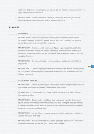 CONSULTA PÚBLICA CONSULTA PÚBLICA CONSULTA PÚBLICA
CONSULTA PÚBLICA CONSULTA PÚBLICA CONSULTA PÚBLICA
CONSULTA PÚBLICA CONSULTA PÚBLICA CONSULTA PÚBLICA
CONSULTA PÚBLICA CONSULTA PÚBLICA CONSULTA PÚBLICA
CONSULTA PÚBLICA CONSULTA PÚBLICA CONSULTA PÚBLICA
CONSULTA PÚBLICA CONSULTA PÚBLICA CONSULTA PÚBLICA
CONSULTA PÚBLICA CONSULTA PÚBLICA CONSULTA PÚBLICA
CONSULTA PÚBLICA CONSULTA PÚBLICA CONSULTA PÚBLICA
CONSULTA PÚBLICA CONSULTA PÚBLICA CONSULTA PÚBLICA
CONSULTA PÚBLICA CONSULTA PÚBLICA CONSULTA PÚBLICA
CONSULTA PÚBLICA CONSULTA PÚBLICA CONSULTA PÚBLICA
CONSULTA PÚBLICA CONSULTA PÚBLICA CONSULTA PÚBLICA
CONSULTA PÚBLICA CONSULTA PÚBLICA CONSULTA PÚBLICA
CONSULTA PÚBLICA CONSULTA PÚBLICA CONSULTA PÚBLICA
CONSULTA PÚBLICA CONSULTA PÚBLICA CONSULTA PÚBLICA
CONSULTA PÚBLICA CONSULTA PÚBLICA CONSULTA PÚBLICA
CONSULTA PÚBLICA CONSULTA PÚBLICA CONSULTA PÚBLICA
CONSULTA PÚBLICA CONSULTA PÚBLICA CONSULTA PÚBLICA
CONSULTA PÚBLICA CONSULTA PÚBLICA CONSULTA PÚBLICA
CONSULTA PÚBLICA CONSULTA PÚBLICA CONSULTA PÚBLICA
CONSULTA PÚBLICA CONSULTA PÚBLICA CONSULTA PÚBLICA
CONSULTA PÚBLICA CONSULTA PÚBLICA CONSULTA PÚBLICA
CONSULTA PÚBLICA CONSULTA PÚBLICA CONSULTA PÚBLICA
CONSULTA PÚBLICA CONSULTA PÚBLICA CONSULTA PÚBLICA
CONSULTA PÚBLICA CONSULTA PÚBLICA CONSULTA PÚBLICA
CONSULTA PÚBLICA CONSULTA PÚBLICA CONSULTA PÚBLICA
CONSULTA PÚBLICA CONSULTA PÚBLICA CONSULTA PÚBLICA
CONSULTA PÚBLICA CONSULTA PÚBLICA CONSULTA PÚBLICA
CONSULTA PÚBLICA CONSULTA PÚBLICA CONSULTA PÚBLICA
CONSULTA PÚBLICA CONSULTA PÚBLICA CONSULTA PÚBLICA
CONSULTA PÚBLICA CONSULTA PÚBLICA CONSULTA PÚBLICA
CONSULTA PÚBLICA CONSULTA PÚBLICA CONSULTA PÚBLICA
CONSULTA PÚBLICA CONSULTA PÚBLICA CONSULTA PÚBLICA
CONSULTA PÚBLICA CONSULTA PÚBLICA CONSULTA PÚBLICA
127
realização de adições ou subtrações sucessivas, por um mesmo número, e descrever a
regra de formação da sequência.
»» MTMT3FOA049	 Escrever diferentes sentenças de adições ou subtrações de dois
números naturais que resultem na mesma soma ou diferença.
4º ANO/EF
GEOMETRIA
»» MTMT4FOA050	 Identificar e descrever localização e movimentação de objetos
no espaço, mudança de direção, usando termos, tais como: paralelas, transversais,
perpendiculares, intersecção, direita e esquerda.
»» MTMT4FOA051	 Analisar, nomear e comparar figuras espaciais por seus atributos
(exemplo: número de vértices, de faces e de arestas, formato da face), mesmo que
apresentadas em diferentes posições, associando figuras geométricas espaciais com
suas planificações.
»» MTMT4FOA052	 Reconhecer ângulos em figuras planas (poligonais) e identificar o
ângulo reto.
»» MTMT4FOA053	 Construir figuras por reflexão e translação em malhas (quadriculadas
ou triangulares), usando tecnologias digitais e desenhar figuras poligonais, utilizando
régua e esquadros.
GRANDEZAS E MEDIDAS
»» MTMT4FOA054	 Estimar, fazer medições, comparar e ordenar comprimentos, massa e
capacidade, utilizando as unidades convencionais mais usuais.
»» MTMT4FOA055	 Compreender a noção de perímetro e medir o perímetro de uma
figura plana simples.
»» MTMT4FOA056	 Compreender a noção de área e comparar medidas de áreas de
figuras planas desenhadas em malha quadriculada pela contagem de quadradinhos
e metade de quadradinhos, reconhecendo que duas figuras com formatos diferentes
podem ter a mesma medida de área.
»» MTMT4FOA057	 Ler, identificar e registrar horas em relógios analógicos e digitais e
calcular intervalos de tempo.
»» MTMT4FOA058	 Reconhecer temperatura como grandeza, identificando termômetros
como instrumento de medida e o grau Celsius como unidade.
 