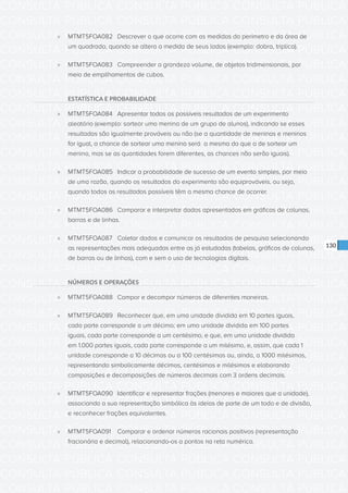 CONSULTA PÚBLICA CONSULTA PÚBLICA CONSULTA PÚBLICA
CONSULTA PÚBLICA CONSULTA PÚBLICA CONSULTA PÚBLICA
CONSULTA PÚBLICA CONSULTA PÚBLICA CONSULTA PÚBLICA
CONSULTA PÚBLICA CONSULTA PÚBLICA CONSULTA PÚBLICA
CONSULTA PÚBLICA CONSULTA PÚBLICA CONSULTA PÚBLICA
CONSULTA PÚBLICA CONSULTA PÚBLICA CONSULTA PÚBLICA
CONSULTA PÚBLICA CONSULTA PÚBLICA CONSULTA PÚBLICA
CONSULTA PÚBLICA CONSULTA PÚBLICA CONSULTA PÚBLICA
CONSULTA PÚBLICA CONSULTA PÚBLICA CONSULTA PÚBLICA
CONSULTA PÚBLICA CONSULTA PÚBLICA CONSULTA PÚBLICA
CONSULTA PÚBLICA CONSULTA PÚBLICA CONSULTA PÚBLICA
CONSULTA PÚBLICA CONSULTA PÚBLICA CONSULTA PÚBLICA
CONSULTA PÚBLICA CONSULTA PÚBLICA CONSULTA PÚBLICA
CONSULTA PÚBLICA CONSULTA PÚBLICA CONSULTA PÚBLICA
CONSULTA PÚBLICA CONSULTA PÚBLICA CONSULTA PÚBLICA
CONSULTA PÚBLICA CONSULTA PÚBLICA CONSULTA PÚBLICA
CONSULTA PÚBLICA CONSULTA PÚBLICA CONSULTA PÚBLICA
CONSULTA PÚBLICA CONSULTA PÚBLICA CONSULTA PÚBLICA
CONSULTA PÚBLICA CONSULTA PÚBLICA CONSULTA PÚBLICA
CONSULTA PÚBLICA CONSULTA PÚBLICA CONSULTA PÚBLICA
CONSULTA PÚBLICA CONSULTA PÚBLICA CONSULTA PÚBLICA
CONSULTA PÚBLICA CONSULTA PÚBLICA CONSULTA PÚBLICA
CONSULTA PÚBLICA CONSULTA PÚBLICA CONSULTA PÚBLICA
CONSULTA PÚBLICA CONSULTA PÚBLICA CONSULTA PÚBLICA
CONSULTA PÚBLICA CONSULTA PÚBLICA CONSULTA PÚBLICA
CONSULTA PÚBLICA CONSULTA PÚBLICA CONSULTA PÚBLICA
CONSULTA PÚBLICA CONSULTA PÚBLICA CONSULTA PÚBLICA
CONSULTA PÚBLICA CONSULTA PÚBLICA CONSULTA PÚBLICA
CONSULTA PÚBLICA CONSULTA PÚBLICA CONSULTA PÚBLICA
CONSULTA PÚBLICA CONSULTA PÚBLICA CONSULTA PÚBLICA
CONSULTA PÚBLICA CONSULTA PÚBLICA CONSULTA PÚBLICA
CONSULTA PÚBLICA CONSULTA PÚBLICA CONSULTA PÚBLICA
CONSULTA PÚBLICA CONSULTA PÚBLICA CONSULTA PÚBLICA
CONSULTA PÚBLICA CONSULTA PÚBLICA CONSULTA PÚBLICA
130
»» MTMT5FOA082	 Descrever o que ocorre com as medidas do perímetro e da área de
um quadrado, quando se altera a medida de seus lados (exemplo: dobra, triplica).
»» MTMT5FOA083	 Compreender a grandeza volume, de objetos tridimensionais, por
meio de empilhamentos de cubos.
ESTATÍSTICA E PROBABILIDADE
»» MTMT5FOA084	 Apresentar todos os possíveis resultados de um experimento
aleatório (exemplo: sortear uma menina de um grupo de alunos), indicando se esses
resultados são igualmente prováveis ou não (se a quantidade de meninas e meninos
for igual, a chance de sortear uma menina será a mesma do que a de sortear um
menino, mas se as quantidades forem diferentes, as chances não serão iguais).
»» MTMT5FOA085	 Indicar a probabilidade de sucesso de um evento simples, por meio
de uma razão, quando os resultados do experimento são equiprováveis, ou seja,
quando todos os resultados possíveis têm a mesma chance de ocorrer.
»» MTMT5FOA086	 Comparar e interpretar dados apresentados em gráficos de colunas,
barras e de linhas.
»» MTMT5FOA087	 Coletar dados e comunicar os resultados de pesquisa selecionando
as representações mais adequadas entre as já estudadas (tabelas, gráficos de colunas,
de barras ou de linhas), com e sem o uso de tecnologias digitais.
NÚMEROS E OPERAÇÕES
»» MTMT5FOA088	 Compor e decompor números de diferentes maneiras.
»» MTMT5FOA089	 Reconhecer que, em uma unidade dividida em 10 partes iguais,
cada parte corresponde a um décimo; em uma unidade dividida em 100 partes
iguais, cada parte corresponde a um centésimo, e que, em uma unidade dividida
em 1.000 partes iguais, cada parte corresponde a um milésimo, e, assim, que cada 1
unidade corresponde a 10 décimos ou a 100 centésimos ou, ainda, a 1000 milésimos,
representando simbolicamente décimos, centésimos e milésimos e elaborando
composições e decomposições de números decimais com 3 ordens decimais.
»» MTMT5FOA090	 Identificar e representar frações (menores e maiores que a unidade),
associando a sua representação simbólica às ideias de parte de um todo e de divisão,
e reconhecer frações equivalentes.
»» MTMT5FOA091	 Comparar e ordenar números racionais positivos (representação
fracionária e decimal), relacionando-os a pontos na reta numérica.
 