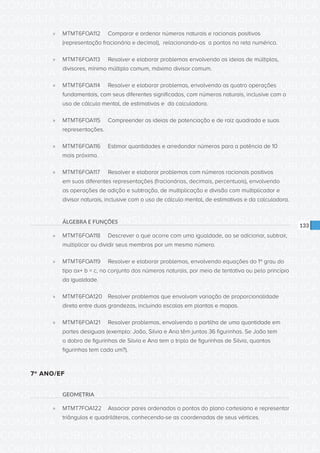 CONSULTA PÚBLICA CONSULTA PÚBLICA CONSULTA PÚBLICA
CONSULTA PÚBLICA CONSULTA PÚBLICA CONSULTA PÚBLICA
CONSULTA PÚBLICA CONSULTA PÚBLICA CONSULTA PÚBLICA
CONSULTA PÚBLICA CONSULTA PÚBLICA CONSULTA PÚBLICA
CONSULTA PÚBLICA CONSULTA PÚBLICA CONSULTA PÚBLICA
CONSULTA PÚBLICA CONSULTA PÚBLICA CONSULTA PÚBLICA
CONSULTA PÚBLICA CONSULTA PÚBLICA CONSULTA PÚBLICA
CONSULTA PÚBLICA CONSULTA PÚBLICA CONSULTA PÚBLICA
CONSULTA PÚBLICA CONSULTA PÚBLICA CONSULTA PÚBLICA
CONSULTA PÚBLICA CONSULTA PÚBLICA CONSULTA PÚBLICA
CONSULTA PÚBLICA CONSULTA PÚBLICA CONSULTA PÚBLICA
CONSULTA PÚBLICA CONSULTA PÚBLICA CONSULTA PÚBLICA
CONSULTA PÚBLICA CONSULTA PÚBLICA CONSULTA PÚBLICA
CONSULTA PÚBLICA CONSULTA PÚBLICA CONSULTA PÚBLICA
CONSULTA PÚBLICA CONSULTA PÚBLICA CONSULTA PÚBLICA
CONSULTA PÚBLICA CONSULTA PÚBLICA CONSULTA PÚBLICA
CONSULTA PÚBLICA CONSULTA PÚBLICA CONSULTA PÚBLICA
CONSULTA PÚBLICA CONSULTA PÚBLICA CONSULTA PÚBLICA
CONSULTA PÚBLICA CONSULTA PÚBLICA CONSULTA PÚBLICA
CONSULTA PÚBLICA CONSULTA PÚBLICA CONSULTA PÚBLICA
CONSULTA PÚBLICA CONSULTA PÚBLICA CONSULTA PÚBLICA
CONSULTA PÚBLICA CONSULTA PÚBLICA CONSULTA PÚBLICA
CONSULTA PÚBLICA CONSULTA PÚBLICA CONSULTA PÚBLICA
CONSULTA PÚBLICA CONSULTA PÚBLICA CONSULTA PÚBLICA
CONSULTA PÚBLICA CONSULTA PÚBLICA CONSULTA PÚBLICA
CONSULTA PÚBLICA CONSULTA PÚBLICA CONSULTA PÚBLICA
CONSULTA PÚBLICA CONSULTA PÚBLICA CONSULTA PÚBLICA
CONSULTA PÚBLICA CONSULTA PÚBLICA CONSULTA PÚBLICA
CONSULTA PÚBLICA CONSULTA PÚBLICA CONSULTA PÚBLICA
CONSULTA PÚBLICA CONSULTA PÚBLICA CONSULTA PÚBLICA
CONSULTA PÚBLICA CONSULTA PÚBLICA CONSULTA PÚBLICA
CONSULTA PÚBLICA CONSULTA PÚBLICA CONSULTA PÚBLICA
CONSULTA PÚBLICA CONSULTA PÚBLICA CONSULTA PÚBLICA
CONSULTA PÚBLICA CONSULTA PÚBLICA CONSULTA PÚBLICA
133
»» MTMT6FOA112	 Comparar e ordenar números naturais e racionais positivos
(representação fracionária e decimal), relacionando-os a pontos na reta numérica.
»» MTMT6FOA113	 Resolver e elaborar problemas envolvendo as ideias de múltiplos,
divisores, mínimo múltiplo comum, máximo divisor comum.
»» MTMT6FOA114	 Resolver e elaborar problemas, envolvendo as quatro operações
fundamentais, com seus diferentes significados, com números naturais, inclusive com o
uso de cálculo mental, de estimativas e da calculadora.
»» MTMT6FOA115	 Compreender as ideias de potenciação e de raiz quadrada e suas
representações.
»» MTMT6FOA116	 Estimar quantidades e arredondar números para a potência de 10
mais próxima.
»» MTMT6FOA117	 Resolver e elaborar problemas com números racionais positivos
em suas diferentes representações (fracionárias, decimais, percentuais), envolvendo
as operações de adição e subtração, de multiplicação e divisão com multiplicador e
divisor naturais, inclusive com o uso de cálculo mental, de estimativas e da calculadora.
ÁLGEBRA E FUNÇÕES
»» MTMT6FOA118	 Descrever o que ocorre com uma igualdade, ao se adicionar, subtrair,
multiplicar ou dividir seus membros por um mesmo número.
»» MTMT6FOA119	 Resolver e elaborar problemas, envolvendo equações do 1º grau do
tipo ax+ b = c, no conjunto dos números naturais, por meio de tentativa ou pelo princípio
da igualdade.
»» MTMT6FOA120	 Resolver problemas que envolvam variação de proporcionalidade
direta entre duas grandezas, incluindo escalas em plantas e mapas.
»» MTMT6FOA121	 Resolver problemas, envolvendo a partilha de uma quantidade em
partes desiguais (exemplo: João, Silvia e Ana têm juntos 36 figurinhas. Se João tem
o dobro de figurinhas de Silvia e Ana tem o triplo de figurinhas de Silvia, quantas
figurinhas tem cada um?).
7º ANO/EF
GEOMETRIA
»» MTMT7FOA122	 Associar pares ordenados a pontos do plano cartesiano e representar
triângulos e quadriláteros, conhecendo-se as coordenadas de seus vértices.
 