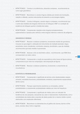 CONSULTA PÚBLICA CONSULTA PÚBLICA CONSULTA PÚBLICA
CONSULTA PÚBLICA CONSULTA PÚBLICA CONSULTA PÚBLICA
CONSULTA PÚBLICA CONSULTA PÚBLICA CONSULTA PÚBLICA
CONSULTA PÚBLICA CONSULTA PÚBLICA CONSULTA PÚBLICA
CONSULTA PÚBLICA CONSULTA PÚBLICA CONSULTA PÚBLICA
CONSULTA PÚBLICA CONSULTA PÚBLICA CONSULTA PÚBLICA
CONSULTA PÚBLICA CONSULTA PÚBLICA CONSULTA PÚBLICA
CONSULTA PÚBLICA CONSULTA PÚBLICA CONSULTA PÚBLICA
CONSULTA PÚBLICA CONSULTA PÚBLICA CONSULTA PÚBLICA
CONSULTA PÚBLICA CONSULTA PÚBLICA CONSULTA PÚBLICA
CONSULTA PÚBLICA CONSULTA PÚBLICA CONSULTA PÚBLICA
CONSULTA PÚBLICA CONSULTA PÚBLICA CONSULTA PÚBLICA
CONSULTA PÚBLICA CONSULTA PÚBLICA CONSULTA PÚBLICA
CONSULTA PÚBLICA CONSULTA PÚBLICA CONSULTA PÚBLICA
CONSULTA PÚBLICA CONSULTA PÚBLICA CONSULTA PÚBLICA
CONSULTA PÚBLICA CONSULTA PÚBLICA CONSULTA PÚBLICA
CONSULTA PÚBLICA CONSULTA PÚBLICA CONSULTA PÚBLICA
CONSULTA PÚBLICA CONSULTA PÚBLICA CONSULTA PÚBLICA
CONSULTA PÚBLICA CONSULTA PÚBLICA CONSULTA PÚBLICA
CONSULTA PÚBLICA CONSULTA PÚBLICA CONSULTA PÚBLICA
CONSULTA PÚBLICA CONSULTA PÚBLICA CONSULTA PÚBLICA
CONSULTA PÚBLICA CONSULTA PÚBLICA CONSULTA PÚBLICA
CONSULTA PÚBLICA CONSULTA PÚBLICA CONSULTA PÚBLICA
CONSULTA PÚBLICA CONSULTA PÚBLICA CONSULTA PÚBLICA
CONSULTA PÚBLICA CONSULTA PÚBLICA CONSULTA PÚBLICA
CONSULTA PÚBLICA CONSULTA PÚBLICA CONSULTA PÚBLICA
CONSULTA PÚBLICA CONSULTA PÚBLICA CONSULTA PÚBLICA
CONSULTA PÚBLICA CONSULTA PÚBLICA CONSULTA PÚBLICA
CONSULTA PÚBLICA CONSULTA PÚBLICA CONSULTA PÚBLICA
CONSULTA PÚBLICA CONSULTA PÚBLICA CONSULTA PÚBLICA
CONSULTA PÚBLICA CONSULTA PÚBLICA CONSULTA PÚBLICA
CONSULTA PÚBLICA CONSULTA PÚBLICA CONSULTA PÚBLICA
CONSULTA PÚBLICA CONSULTA PÚBLICA CONSULTA PÚBLICA
CONSULTA PÚBLICA CONSULTA PÚBLICA CONSULTA PÚBLICA
134
»» MTMT7FOA123	 Construir circunferências, utilizando compasso, reconhecendo-as
como lugar geométrico.
»» MTMT7FOA124	 Reconhecer e construir figuras obtidas por simetria de translação,
rotação e reflexão, usando instrumentos de desenho ou tecnologias digitais.
»» MTMT7FOA125	 Construir triângulos, usando régua e compasso, reconhecendo que
a soma das medidas dos ângulos internos de um triângulo é 180° e a condição de
existência do triângulo quanto à medida dos lados.
»» MTMT7FOA126	 Compreender relações entre ângulos (complementares,
suplementares e opostos pelo vértice) e entre ângulos internos e externos de polígonos.
GRANDEZAS E MEDIDAS
»» MTMT7FOA127	 Resolver e elaborar problemas, envolvendo medida de grandezas,
inclusive os que exigem a utilização de instrumentos de medição (exemplo: régua,
escalímetro, trena, transferidor, cronômetro, balança, termômetro, copo de medida),
reconhecendo que toda medida é aproximada.
»» MTMT7FOA128	 Associar o litro ao decímetro cúbico, reconhecendo que 1000 litros
correspondem ao metro cúbico.
»» MTMT7FOA129	 Compreender a noção de equivalência entre áreas de figuras planas,
comparando-as por meio da composição e decomposição de figuras.
»» MTMT7FOA130	 Resolver e elaborar problemas, envolvendo o comprimento da
circunferência.
ESTATÍSTICA E PROBABILIDADE
»» MTMT7FOA131	 Compreender o significado de termos como aleatoriedade, espaço
amostral, resultados favoráveis, probabilidade, tentativas, experimentos equiprováveis,
dentre outros.
»» MTMT7FOA132	 Planejar experimentos aleatórios ou simulações, estimar
probabilidades e compreender probabilidades obtidas por meio de frequência.
»» MTMT7FOA133	 Compreender o significado de média como um indicador da
tendência de uma pesquisa, calculando seu valor e relacionando, intuitivamente, com a
variabilidade dos dados (dois conjuntos de dados podem ter a mesma média e serem
distribuídos com amplitudes diferentes).
»» MTMT7FOA134	 Reconhecer os elementos de um gráfico de colunas, barras e linha
(eixos, escalas, título, fonte e legenda).
 