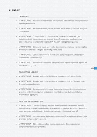 CONSULTA PÚBLICA CONSULTA PÚBLICA CONSULTA PÚBLICA
CONSULTA PÚBLICA CONSULTA PÚBLICA CONSULTA PÚBLICA
CONSULTA PÚBLICA CONSULTA PÚBLICA CONSULTA PÚBLICA
CONSULTA PÚBLICA CONSULTA PÚBLICA CONSULTA PÚBLICA
CONSULTA PÚBLICA CONSULTA PÚBLICA CONSULTA PÚBLICA
CONSULTA PÚBLICA CONSULTA PÚBLICA CONSULTA PÚBLICA
CONSULTA PÚBLICA CONSULTA PÚBLICA CONSULTA PÚBLICA
CONSULTA PÚBLICA CONSULTA PÚBLICA CONSULTA PÚBLICA
CONSULTA PÚBLICA CONSULTA PÚBLICA CONSULTA PÚBLICA
CONSULTA PÚBLICA CONSULTA PÚBLICA CONSULTA PÚBLICA
CONSULTA PÚBLICA CONSULTA PÚBLICA CONSULTA PÚBLICA
CONSULTA PÚBLICA CONSULTA PÚBLICA CONSULTA PÚBLICA
CONSULTA PÚBLICA CONSULTA PÚBLICA CONSULTA PÚBLICA
CONSULTA PÚBLICA CONSULTA PÚBLICA CONSULTA PÚBLICA
CONSULTA PÚBLICA CONSULTA PÚBLICA CONSULTA PÚBLICA
CONSULTA PÚBLICA CONSULTA PÚBLICA CONSULTA PÚBLICA
CONSULTA PÚBLICA CONSULTA PÚBLICA CONSULTA PÚBLICA
CONSULTA PÚBLICA CONSULTA PÚBLICA CONSULTA PÚBLICA
CONSULTA PÚBLICA CONSULTA PÚBLICA CONSULTA PÚBLICA
CONSULTA PÚBLICA CONSULTA PÚBLICA CONSULTA PÚBLICA
CONSULTA PÚBLICA CONSULTA PÚBLICA CONSULTA PÚBLICA
CONSULTA PÚBLICA CONSULTA PÚBLICA CONSULTA PÚBLICA
CONSULTA PÚBLICA CONSULTA PÚBLICA CONSULTA PÚBLICA
CONSULTA PÚBLICA CONSULTA PÚBLICA CONSULTA PÚBLICA
CONSULTA PÚBLICA CONSULTA PÚBLICA CONSULTA PÚBLICA
CONSULTA PÚBLICA CONSULTA PÚBLICA CONSULTA PÚBLICA
CONSULTA PÚBLICA CONSULTA PÚBLICA CONSULTA PÚBLICA
CONSULTA PÚBLICA CONSULTA PÚBLICA CONSULTA PÚBLICA
CONSULTA PÚBLICA CONSULTA PÚBLICA CONSULTA PÚBLICA
CONSULTA PÚBLICA CONSULTA PÚBLICA CONSULTA PÚBLICA
CONSULTA PÚBLICA CONSULTA PÚBLICA CONSULTA PÚBLICA
CONSULTA PÚBLICA CONSULTA PÚBLICA CONSULTA PÚBLICA
CONSULTA PÚBLICA CONSULTA PÚBLICA CONSULTA PÚBLICA
CONSULTA PÚBLICA CONSULTA PÚBLICA CONSULTA PÚBLICA
136
8º ANO/EF
GEOMETRIA
»» MTMT8FOA146	 Reconhecer mediatriz de um segmento e bissetriz de um ângulo como
lugares geométricos.
»» MTMT8FOA147	 Reconhecer condições necessárias e suficientes para obter triângulos
congruentes.
»» MTMT8FOA148	 Construir, utilizando instrumentos de desenho ou tecnologias
digitais, mediatriz de um segmento, bissetriz de um ângulo, retas paralelas, retas
perpendiculares, ângulos notáveis (90°, 60°, 45°, 30°) e polígonos regulares.
»» MTMT8FOA149	 Construir a figura que resulta de uma composição de transformações
(translação, reflexão e rotação) de uma figura no plano.
»» MTMT8FOA150	 Construir ampliações ou reduções de figuras planas, utilizando as
propriedades da semelhança.
»» MTMT8FOA151	 Reconhecer e desenhar perspectivas de figuras espaciais, a partir de
suas vistas ortogonais.
GRANDEZAS E MEDIDAS
»» MTMT8FOA152	 Resolver e elaborar problemas, envolvendo a área do círculo.
»» MTMT8FOA153	 Resolver e elaborar problemas, envolvendo cálculo da medida de
área de figuras poligonais.
»» MTMT8FOA154	 Reconhecer a capacidade de armazenamento de dados como uma
grandeza e identificar algumas unidades de medida (exemplo: bytes, quilobytes,
megabytes e gigabytes).
ESTATÍSTICA E PROBABILIDADE
»» MTMT8FOA155	 Construir o espaço amostral de experimentos, utilizando o princípio
multiplicativo e indicar a probabilidade de um evento por meio de uma razão, verificando
que a soma das probabilidades de todos os resultados individuais é igual a 1.
»» MTMT8FOA156	 Ler e interpretar dados expressos em gráficos (colunas, setores, histo	
gramas e polígonos de frequência).
»» MTMT8FOA157	 Obter média, moda e mediana dos dados de uma pesquisa,
compreendendo seus significados.
 