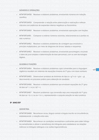 CONSULTA PÚBLICA CONSULTA PÚBLICA CONSULTA PÚBLICA
CONSULTA PÚBLICA CONSULTA PÚBLICA CONSULTA PÚBLICA
CONSULTA PÚBLICA CONSULTA PÚBLICA CONSULTA PÚBLICA
CONSULTA PÚBLICA CONSULTA PÚBLICA CONSULTA PÚBLICA
CONSULTA PÚBLICA CONSULTA PÚBLICA CONSULTA PÚBLICA
CONSULTA PÚBLICA CONSULTA PÚBLICA CONSULTA PÚBLICA
CONSULTA PÚBLICA CONSULTA PÚBLICA CONSULTA PÚBLICA
CONSULTA PÚBLICA CONSULTA PÚBLICA CONSULTA PÚBLICA
CONSULTA PÚBLICA CONSULTA PÚBLICA CONSULTA PÚBLICA
CONSULTA PÚBLICA CONSULTA PÚBLICA CONSULTA PÚBLICA
CONSULTA PÚBLICA CONSULTA PÚBLICA CONSULTA PÚBLICA
CONSULTA PÚBLICA CONSULTA PÚBLICA CONSULTA PÚBLICA
CONSULTA PÚBLICA CONSULTA PÚBLICA CONSULTA PÚBLICA
CONSULTA PÚBLICA CONSULTA PÚBLICA CONSULTA PÚBLICA
CONSULTA PÚBLICA CONSULTA PÚBLICA CONSULTA PÚBLICA
CONSULTA PÚBLICA CONSULTA PÚBLICA CONSULTA PÚBLICA
CONSULTA PÚBLICA CONSULTA PÚBLICA CONSULTA PÚBLICA
CONSULTA PÚBLICA CONSULTA PÚBLICA CONSULTA PÚBLICA
CONSULTA PÚBLICA CONSULTA PÚBLICA CONSULTA PÚBLICA
CONSULTA PÚBLICA CONSULTA PÚBLICA CONSULTA PÚBLICA
CONSULTA PÚBLICA CONSULTA PÚBLICA CONSULTA PÚBLICA
CONSULTA PÚBLICA CONSULTA PÚBLICA CONSULTA PÚBLICA
CONSULTA PÚBLICA CONSULTA PÚBLICA CONSULTA PÚBLICA
CONSULTA PÚBLICA CONSULTA PÚBLICA CONSULTA PÚBLICA
CONSULTA PÚBLICA CONSULTA PÚBLICA CONSULTA PÚBLICA
CONSULTA PÚBLICA CONSULTA PÚBLICA CONSULTA PÚBLICA
CONSULTA PÚBLICA CONSULTA PÚBLICA CONSULTA PÚBLICA
CONSULTA PÚBLICA CONSULTA PÚBLICA CONSULTA PÚBLICA
CONSULTA PÚBLICA CONSULTA PÚBLICA CONSULTA PÚBLICA
CONSULTA PÚBLICA CONSULTA PÚBLICA CONSULTA PÚBLICA
CONSULTA PÚBLICA CONSULTA PÚBLICA CONSULTA PÚBLICA
CONSULTA PÚBLICA CONSULTA PÚBLICA CONSULTA PÚBLICA
CONSULTA PÚBLICA CONSULTA PÚBLICA CONSULTA PÚBLICA
CONSULTA PÚBLICA CONSULTA PÚBLICA CONSULTA PÚBLICA
137
NÚMEROS E OPERAÇÕES
»» MTMT8FOA158	 Resolver e elaborar problemas, envolvendo números em notação
científica.
»» MTMT8FOA159	 Compreender a relação entre potenciação e radiciação e efetuar
cálculos com potências de expoentes inteiros negativos ou fracionários.
»» MTMT8FOA160	 Resolver e elaborar problemas, envolvendo operações com frações.
»» MTMT8FOA161	 Comparar e ordenar números racionais, relacionando-os a pontos na
reta numérica.
»» MTMT8FOA162	 Resolver e elaborar problemas de contagem que envolvam o
princípio multiplicativo, por meio de diagrama de árvore, tabelas e esquemas.
»» MTMT8FOA163	 Resolver e elaborar problemas, envolvendo porcentagem, incluindo
a ideia de juros simples e determinação de taxa percentual, com ou sem tecnologias
digitais.
ÁLGEBRA E FUNÇÕES
»» MTMT8FOA164	 Resolver e elaborar problemas cujas conversões para a linguagem
algébrica resultem em sistemas de equações lineares do 1º grau com duas variáveis.
»» MTMT8FOA165	 Desenvolver produtos de binômios do tipo (x ± y)2
e (x + y).(x – y),
descrevendo um processo prático para obtenção do resultado.
»» MTMT8FOA166	 Resolver e elaborar problemas que envolvam equações do 2º grau
do tipo ax2
= c e (x ± b)2
= c.
»» MTMT8FOA167	 Resolver problemas cuja conversão seja uma inequação do 1º grau
do tipo ax + b ≤ c ou ax + b ≥ c, representando o conjunto solução na reta numérica.
9º ANO/EF
GEOMETRIA
»» MTMT9FOA168	 Reconhecer arcos, ângulo central e ângulo inscrito na circunferência,
estabelecendo a relação entre eles.
»» MTMT9FOA169	 Reconhecer as condições necessárias e suficientes para obter triângu	
los semelhantes e utilizar a semelhança de triângulos para estabelecer as relações
métricas no triângulo retângulo e as razões trigonométricas.
 
