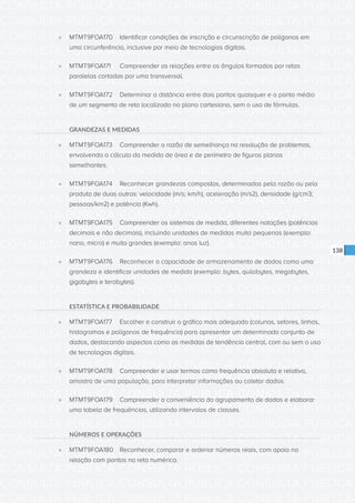 CONSULTA PÚBLICA CONSULTA PÚBLICA CONSULTA PÚBLICA
CONSULTA PÚBLICA CONSULTA PÚBLICA CONSULTA PÚBLICA
CONSULTA PÚBLICA CONSULTA PÚBLICA CONSULTA PÚBLICA
CONSULTA PÚBLICA CONSULTA PÚBLICA CONSULTA PÚBLICA
CONSULTA PÚBLICA CONSULTA PÚBLICA CONSULTA PÚBLICA
CONSULTA PÚBLICA CONSULTA PÚBLICA CONSULTA PÚBLICA
CONSULTA PÚBLICA CONSULTA PÚBLICA CONSULTA PÚBLICA
CONSULTA PÚBLICA CONSULTA PÚBLICA CONSULTA PÚBLICA
CONSULTA PÚBLICA CONSULTA PÚBLICA CONSULTA PÚBLICA
CONSULTA PÚBLICA CONSULTA PÚBLICA CONSULTA PÚBLICA
CONSULTA PÚBLICA CONSULTA PÚBLICA CONSULTA PÚBLICA
CONSULTA PÚBLICA CONSULTA PÚBLICA CONSULTA PÚBLICA
CONSULTA PÚBLICA CONSULTA PÚBLICA CONSULTA PÚBLICA
CONSULTA PÚBLICA CONSULTA PÚBLICA CONSULTA PÚBLICA
CONSULTA PÚBLICA CONSULTA PÚBLICA CONSULTA PÚBLICA
CONSULTA PÚBLICA CONSULTA PÚBLICA CONSULTA PÚBLICA
CONSULTA PÚBLICA CONSULTA PÚBLICA CONSULTA PÚBLICA
CONSULTA PÚBLICA CONSULTA PÚBLICA CONSULTA PÚBLICA
CONSULTA PÚBLICA CONSULTA PÚBLICA CONSULTA PÚBLICA
CONSULTA PÚBLICA CONSULTA PÚBLICA CONSULTA PÚBLICA
CONSULTA PÚBLICA CONSULTA PÚBLICA CONSULTA PÚBLICA
CONSULTA PÚBLICA CONSULTA PÚBLICA CONSULTA PÚBLICA
CONSULTA PÚBLICA CONSULTA PÚBLICA CONSULTA PÚBLICA
CONSULTA PÚBLICA CONSULTA PÚBLICA CONSULTA PÚBLICA
CONSULTA PÚBLICA CONSULTA PÚBLICA CONSULTA PÚBLICA
CONSULTA PÚBLICA CONSULTA PÚBLICA CONSULTA PÚBLICA
CONSULTA PÚBLICA CONSULTA PÚBLICA CONSULTA PÚBLICA
CONSULTA PÚBLICA CONSULTA PÚBLICA CONSULTA PÚBLICA
CONSULTA PÚBLICA CONSULTA PÚBLICA CONSULTA PÚBLICA
CONSULTA PÚBLICA CONSULTA PÚBLICA CONSULTA PÚBLICA
CONSULTA PÚBLICA CONSULTA PÚBLICA CONSULTA PÚBLICA
CONSULTA PÚBLICA CONSULTA PÚBLICA CONSULTA PÚBLICA
CONSULTA PÚBLICA CONSULTA PÚBLICA CONSULTA PÚBLICA
CONSULTA PÚBLICA CONSULTA PÚBLICA CONSULTA PÚBLICA
138
»» MTMT9FOA170	 Identificar condições de inscrição e circunscrição de polígonos em
uma circunferência, inclusive por meio de tecnologias digitais.
»» MTMT9FOA171	 Compreender as relações entre os ângulos formados por retas
paralelas cortadas por uma transversal.
»» MTMT9FOA172	 Determinar a distância entre dois pontos quaisquer e o ponto médio
de um segmento de reta localizado no plano cartesiano, sem o uso de fórmulas.
GRANDEZAS E MEDIDAS
»» MTMT9FOA173	 Compreender a razão de semelhança na resolução de problemas,
envolvendo o cálculo da medida de área e de perímetro de figuras planas
semelhantes.
»» MTMT9FOA174	 Reconhecer grandezas compostas, determinadas pela razão ou pelo
produto de duas outras: velocidade (m/s; km/h), aceleração (m/s2), densidade (g/cm3;
pessoas/km2) e potência (Kwh).
»» MTMT9FOA175	 Compreender os sistemas de medida, diferentes notações (potências 	
decimais e não decimais), incluindo unidades de medidas muito pequenas (exemplo:
nano, micro) e muito grandes (exemplo: anos luz).
»» MTMT9FOA176	 Reconhecer a capacidade de armazenamento de dados como uma
grandeza e identificar unidades de medida (exemplo: bytes, quilobytes, megabytes,
gigabytes e terabytes).
ESTATÍSTICA E PROBABILIDADE
»» MTMT9FOA177	 Escolher e construir o gráfico mais adequado (colunas, setores, linhas, 	
histogramas e polígonos de frequência) para apresentar um determinado conjunto de
dados, destacando aspectos como as medidas de tendência central, com ou sem o uso
de tecnologias digitais.
»» MTMT9FOA178	 Compreender e usar termos como frequência absoluta e relativa,
amostra de uma população, para interpretar informações ou coletar dados.
»» MTMT9FOA179	 Compreender a conveniência do agrupamento de dados e elaborar
uma tabela de frequências, utilizando intervalos de classes.
NÚMEROS E OPERAÇÕES
»» MTMT9FOA180	 Reconhecer, comparar e ordenar números reais, com apoio na
relação com pontos na reta numérica.
 