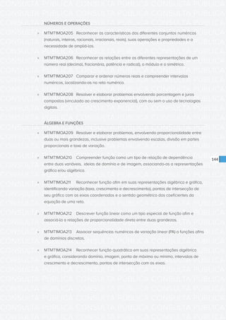 CONSULTA PÚBLICA CONSULTA PÚBLICA CONSULTA PÚBLICA
CONSULTA PÚBLICA CONSULTA PÚBLICA CONSULTA PÚBLICA
CONSULTA PÚBLICA CONSULTA PÚBLICA CONSULTA PÚBLICA
CONSULTA PÚBLICA CONSULTA PÚBLICA CONSULTA PÚBLICA
CONSULTA PÚBLICA CONSULTA PÚBLICA CONSULTA PÚBLICA
CONSULTA PÚBLICA CONSULTA PÚBLICA CONSULTA PÚBLICA
CONSULTA PÚBLICA CONSULTA PÚBLICA CONSULTA PÚBLICA
CONSULTA PÚBLICA CONSULTA PÚBLICA CONSULTA PÚBLICA
CONSULTA PÚBLICA CONSULTA PÚBLICA CONSULTA PÚBLICA
CONSULTA PÚBLICA CONSULTA PÚBLICA CONSULTA PÚBLICA
CONSULTA PÚBLICA CONSULTA PÚBLICA CONSULTA PÚBLICA
CONSULTA PÚBLICA CONSULTA PÚBLICA CONSULTA PÚBLICA
CONSULTA PÚBLICA CONSULTA PÚBLICA CONSULTA PÚBLICA
CONSULTA PÚBLICA CONSULTA PÚBLICA CONSULTA PÚBLICA
CONSULTA PÚBLICA CONSULTA PÚBLICA CONSULTA PÚBLICA
CONSULTA PÚBLICA CONSULTA PÚBLICA CONSULTA PÚBLICA
CONSULTA PÚBLICA CONSULTA PÚBLICA CONSULTA PÚBLICA
CONSULTA PÚBLICA CONSULTA PÚBLICA CONSULTA PÚBLICA
CONSULTA PÚBLICA CONSULTA PÚBLICA CONSULTA PÚBLICA
CONSULTA PÚBLICA CONSULTA PÚBLICA CONSULTA PÚBLICA
CONSULTA PÚBLICA CONSULTA PÚBLICA CONSULTA PÚBLICA
CONSULTA PÚBLICA CONSULTA PÚBLICA CONSULTA PÚBLICA
CONSULTA PÚBLICA CONSULTA PÚBLICA CONSULTA PÚBLICA
CONSULTA PÚBLICA CONSULTA PÚBLICA CONSULTA PÚBLICA
CONSULTA PÚBLICA CONSULTA PÚBLICA CONSULTA PÚBLICA
CONSULTA PÚBLICA CONSULTA PÚBLICA CONSULTA PÚBLICA
CONSULTA PÚBLICA CONSULTA PÚBLICA CONSULTA PÚBLICA
CONSULTA PÚBLICA CONSULTA PÚBLICA CONSULTA PÚBLICA
CONSULTA PÚBLICA CONSULTA PÚBLICA CONSULTA PÚBLICA
CONSULTA PÚBLICA CONSULTA PÚBLICA CONSULTA PÚBLICA
CONSULTA PÚBLICA CONSULTA PÚBLICA CONSULTA PÚBLICA
CONSULTA PÚBLICA CONSULTA PÚBLICA CONSULTA PÚBLICA
CONSULTA PÚBLICA CONSULTA PÚBLICA CONSULTA PÚBLICA
CONSULTA PÚBLICA CONSULTA PÚBLICA CONSULTA PÚBLICA
144
NÚMEROS E OPERAÇÕES
»» MTMT1MOA205	 Reconhecer as características dos diferentes conjuntos numéricos
(naturais, inteiros, racionais, irracionais, reais), suas operações e propriedades e a
necessidade de ampliá-los.
»» MTMT1MOA206	 Reconhecer as relações entre as diferentes representações de um
número real (decimal, fracionária, potência e radical), o módulo e o simétrico.
»» MTMT1MOA207	 Comparar e ordenar números reais e compreender intervalos
numéricos, localizando-os na reta numérica.
»» MTMT1MOA208	 Resolver e elaborar problemas envolvendo porcentagem e juros
compostos (vinculado ao crescimento exponencial), com ou sem o uso de tecnologias
digitais.
ÁLGEBRA E FUNÇÕES
»» MTMT1MOA209	 Resolver e elaborar problemas, envolvendo proporcionalidade entre
duas ou mais grandezas, inclusive problemas envolvendo escalas, divisão em partes
proporcionais e taxa de variação.
»» MTMT1MOA210	 Compreender função como um tipo de relação de dependência
entre duas variáveis, ideias de domínio e de imagem, associando-as a representações
gráfica e/ou algébrica.
»» MTMT1MOA211	 Reconhecer função afim em suas representações algébrica e gráfica,
identificando variação (taxa, crescimento e decrescimento), pontos de intersecção de
seu gráfico com os eixos coordenados e o sentido geométrico dos coeficientes da
equação de uma reta.
»» MTMT1MOA212	 Descrever função linear como um tipo especial de função afim e
associá-la a relações de proporcionalidade direta entre duas grandezas.
»» MTMT1MOA213	 Associar sequências numéricas de variação linear (PA) a funções afins
de domínios discretos.
»» MTMT1MOA214	 Reconhecer função quadrática em suas representações algébrica
e gráfica, considerando domínio, imagem, ponto de máximo ou mínimo, intervalos de
crescimento e decrescimento, pontos de intersecção com os eixos.
 